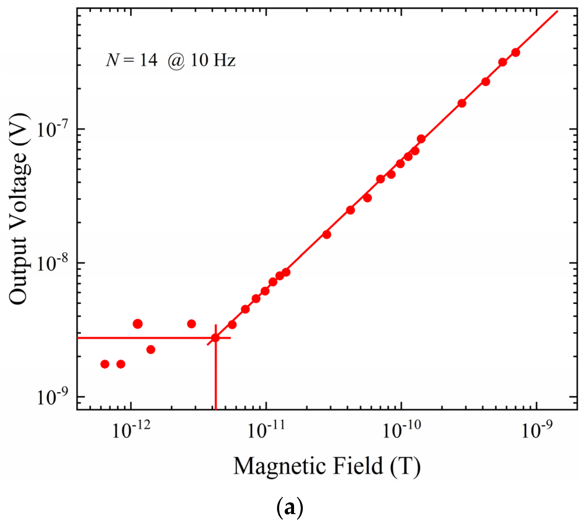 Symmetry 14 02130 g014a Symmetry 14 02130 g014a