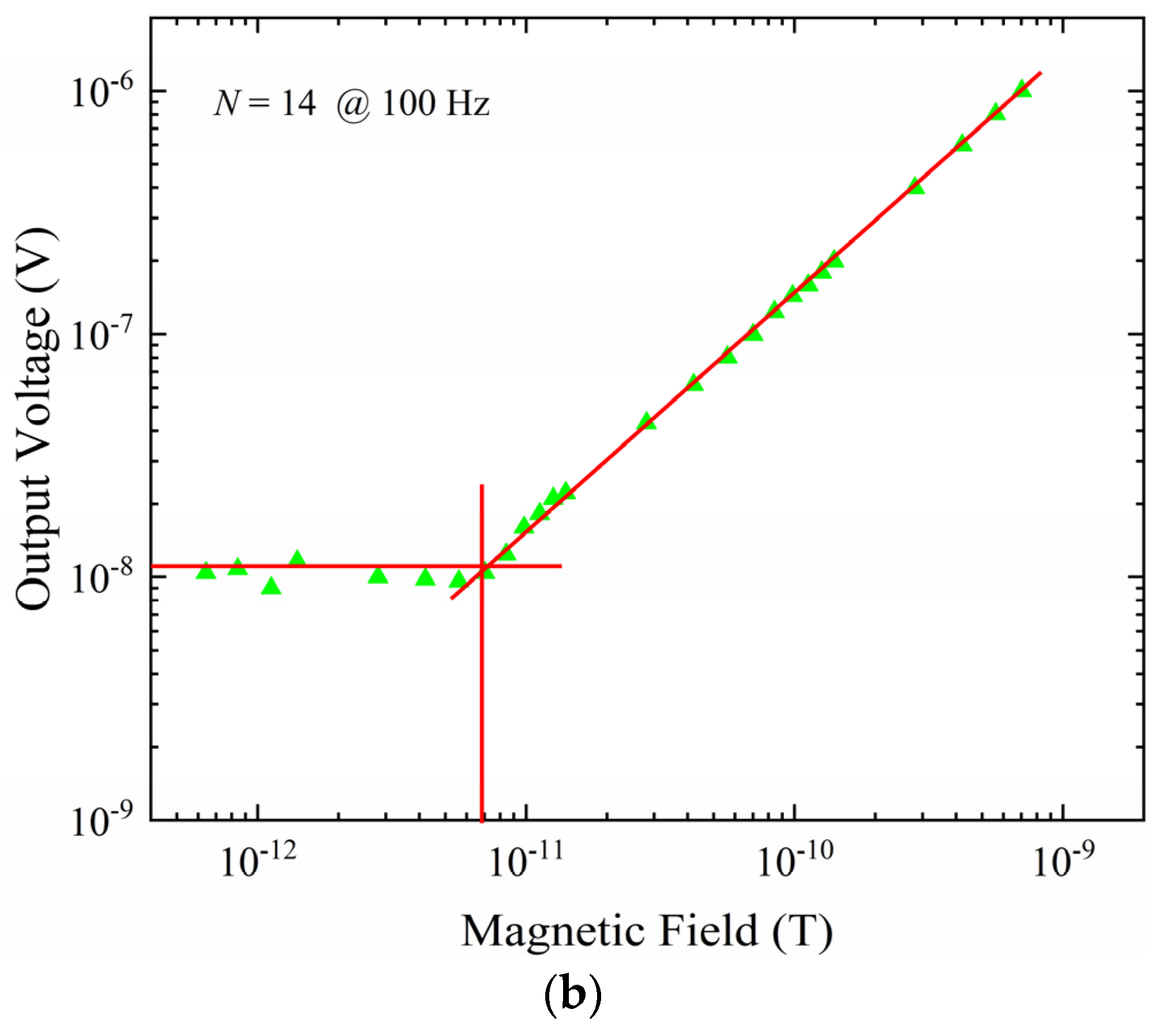 Symmetry 14 02130 g014b Symmetry 14 02130 g014b