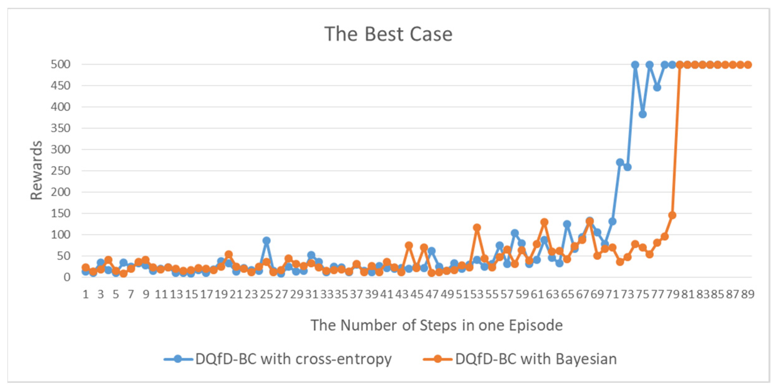 Symmetry 14 02134 g003 Symmetry 14 02134 g003