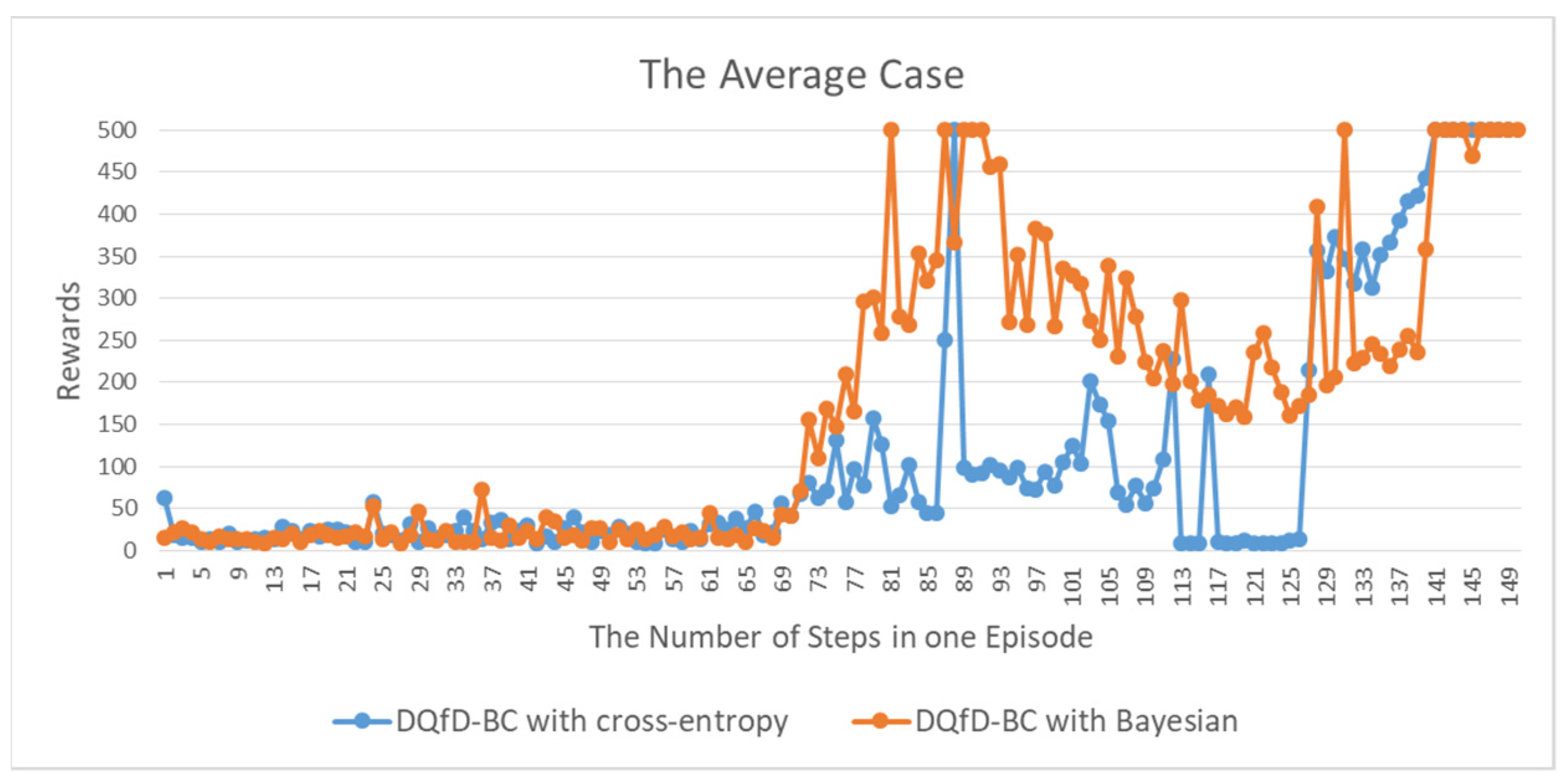 Symmetry 14 02134 g004 Symmetry 14 02134 g004