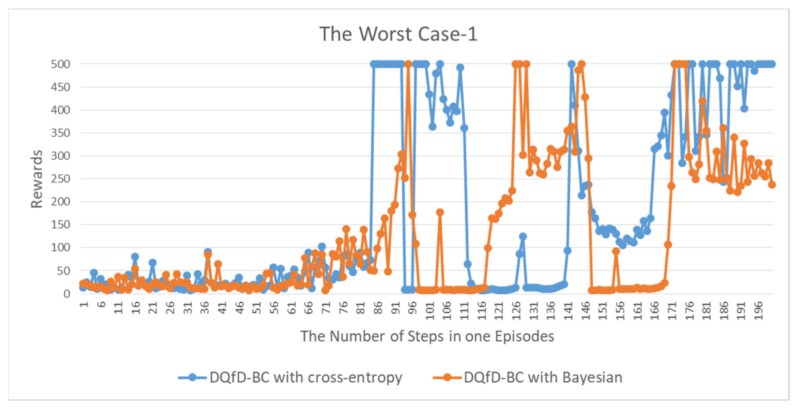 Symmetry 14 02134 g005 Symmetry 14 02134 g005