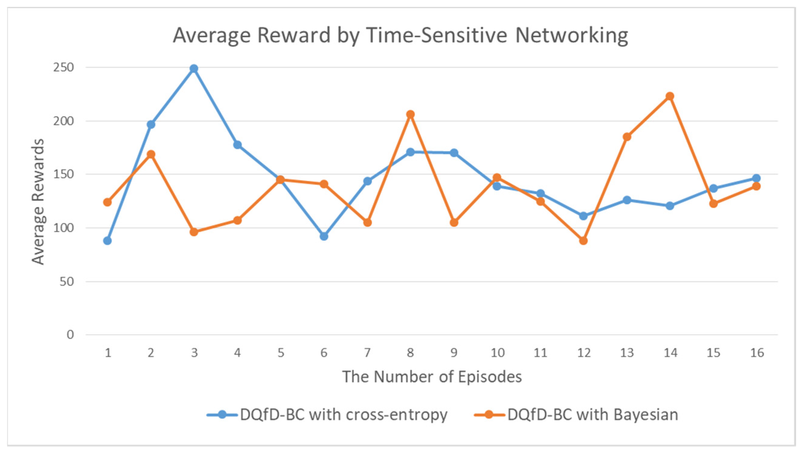 Symmetry 14 02134 g007 Symmetry 14 02134 g007