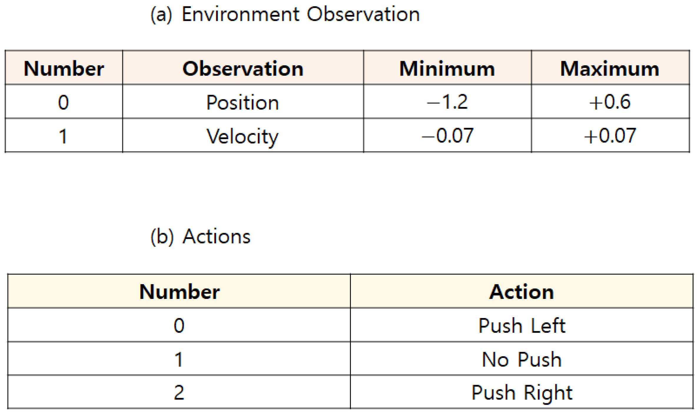 Symmetry 14 02134 g008 Symmetry 14 02134 g008