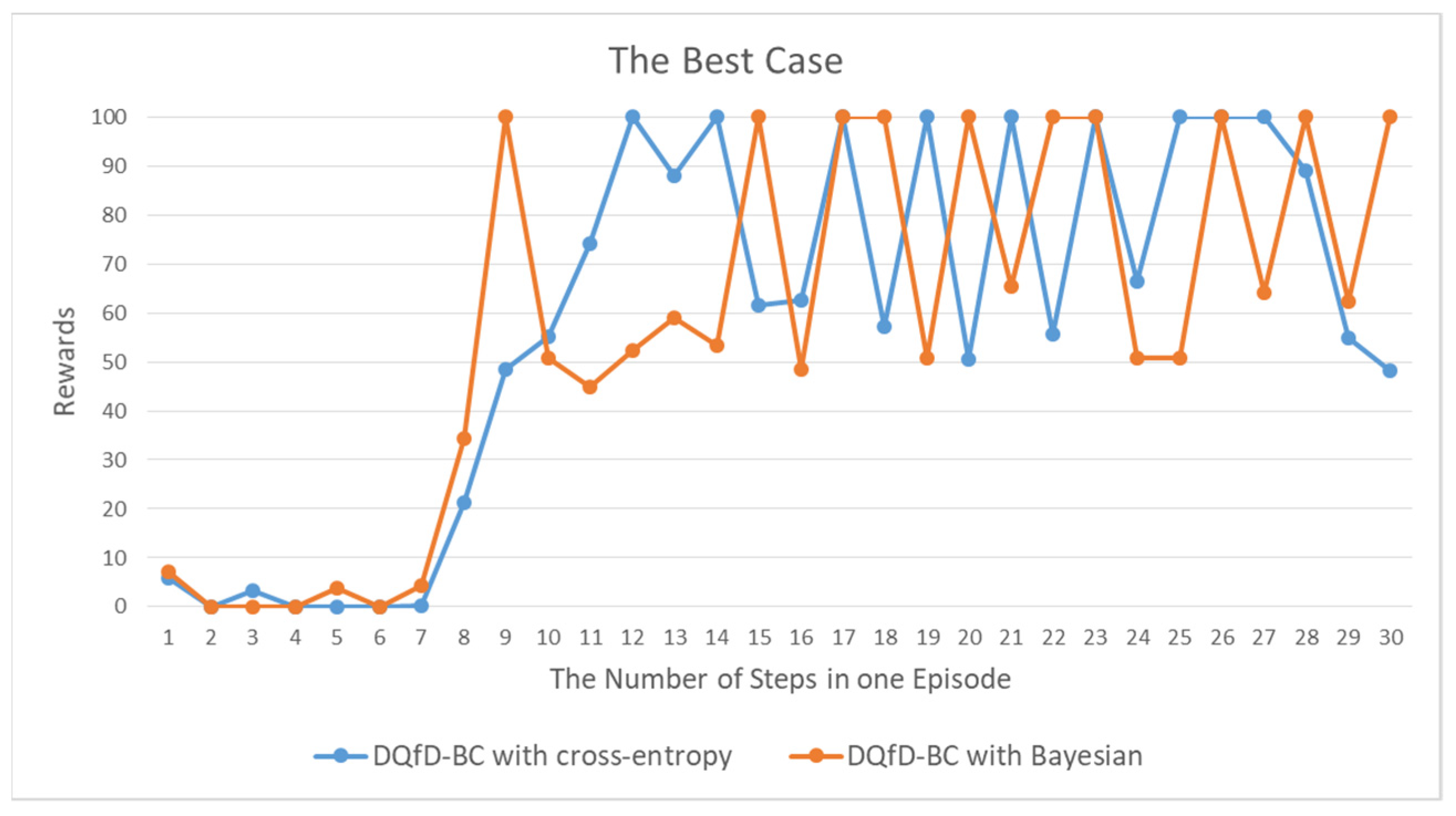 Symmetry 14 02134 g009 Symmetry 14 02134 g009
