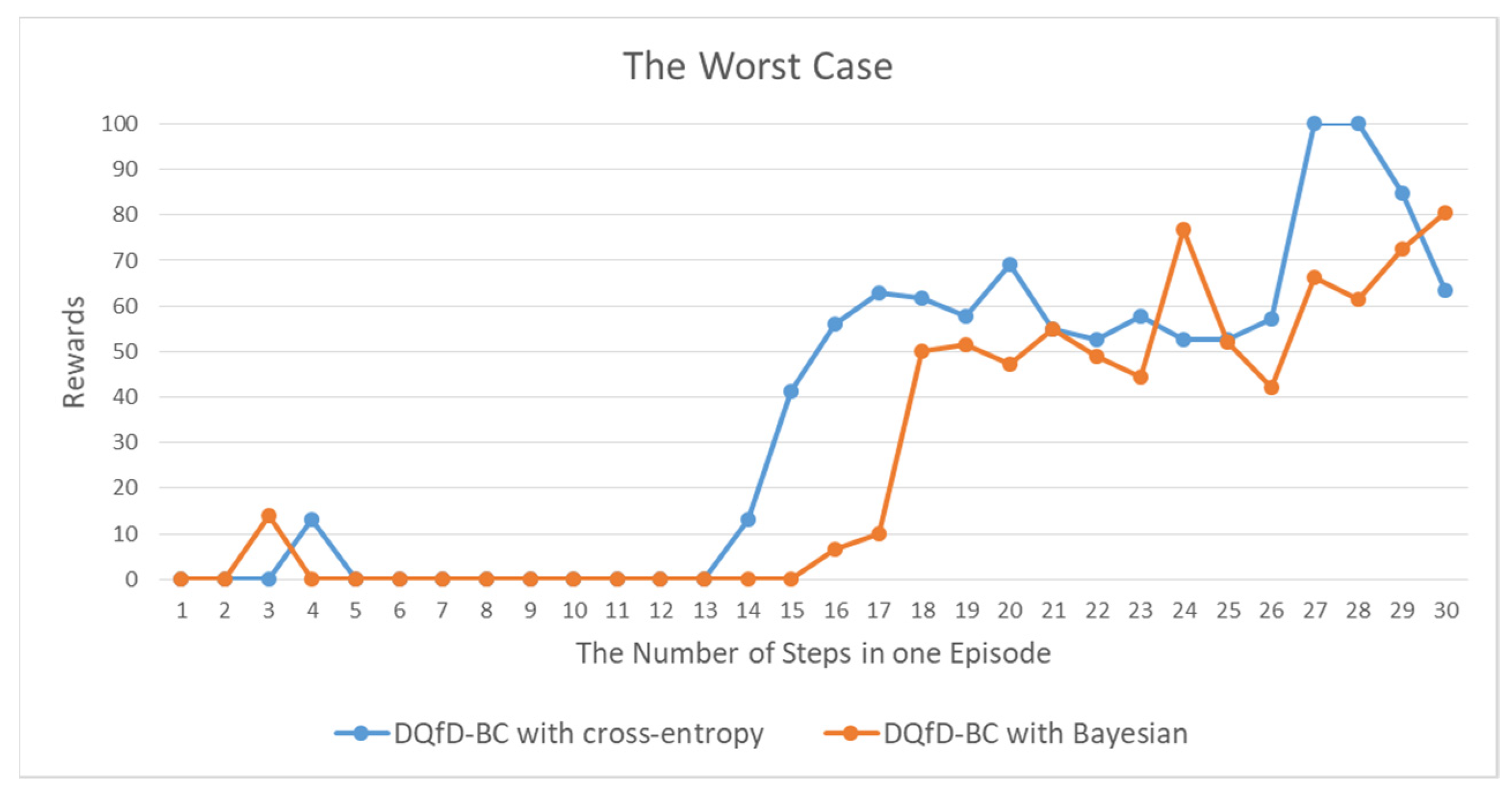Symmetry 14 02134 g010 Symmetry 14 02134 g010