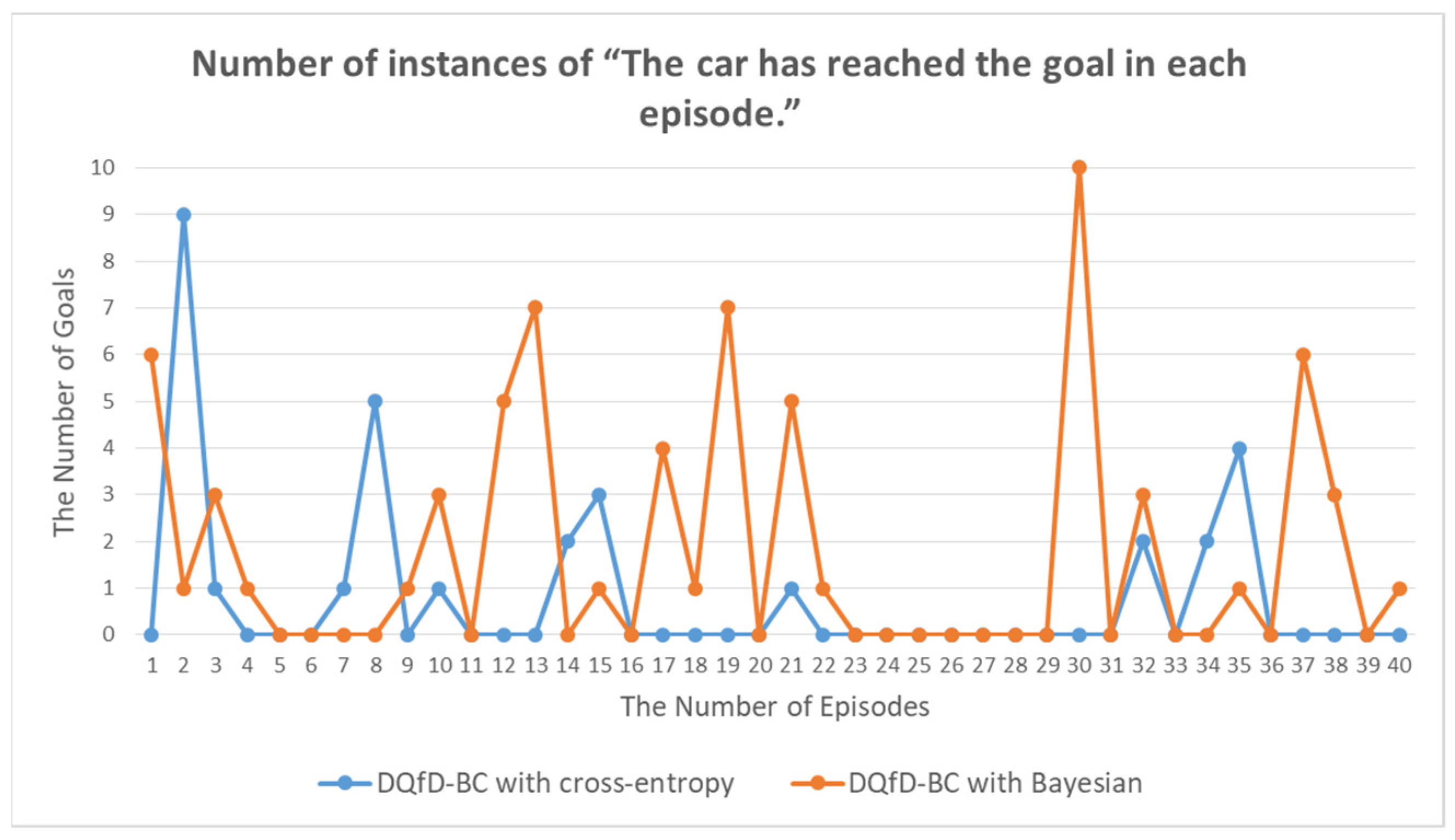 Symmetry 14 02134 g011 Symmetry 14 02134 g011
