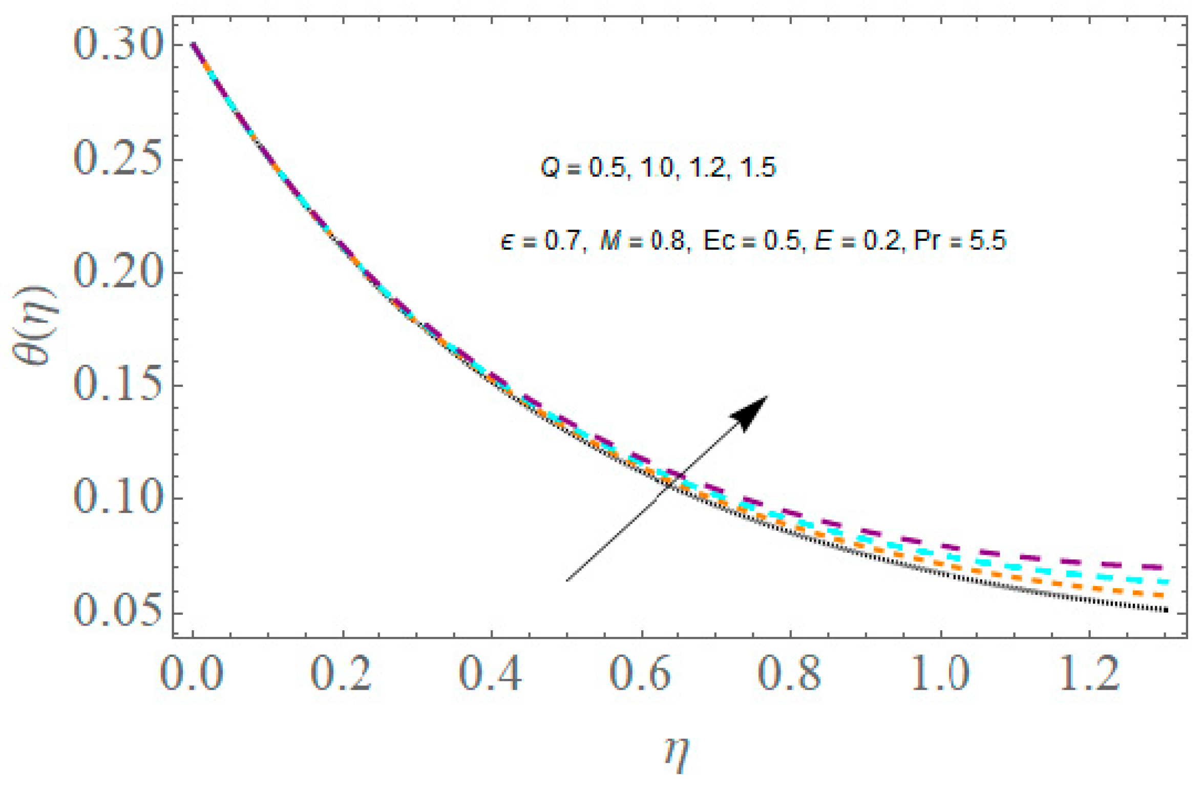 Symmetry 14 02136 g008