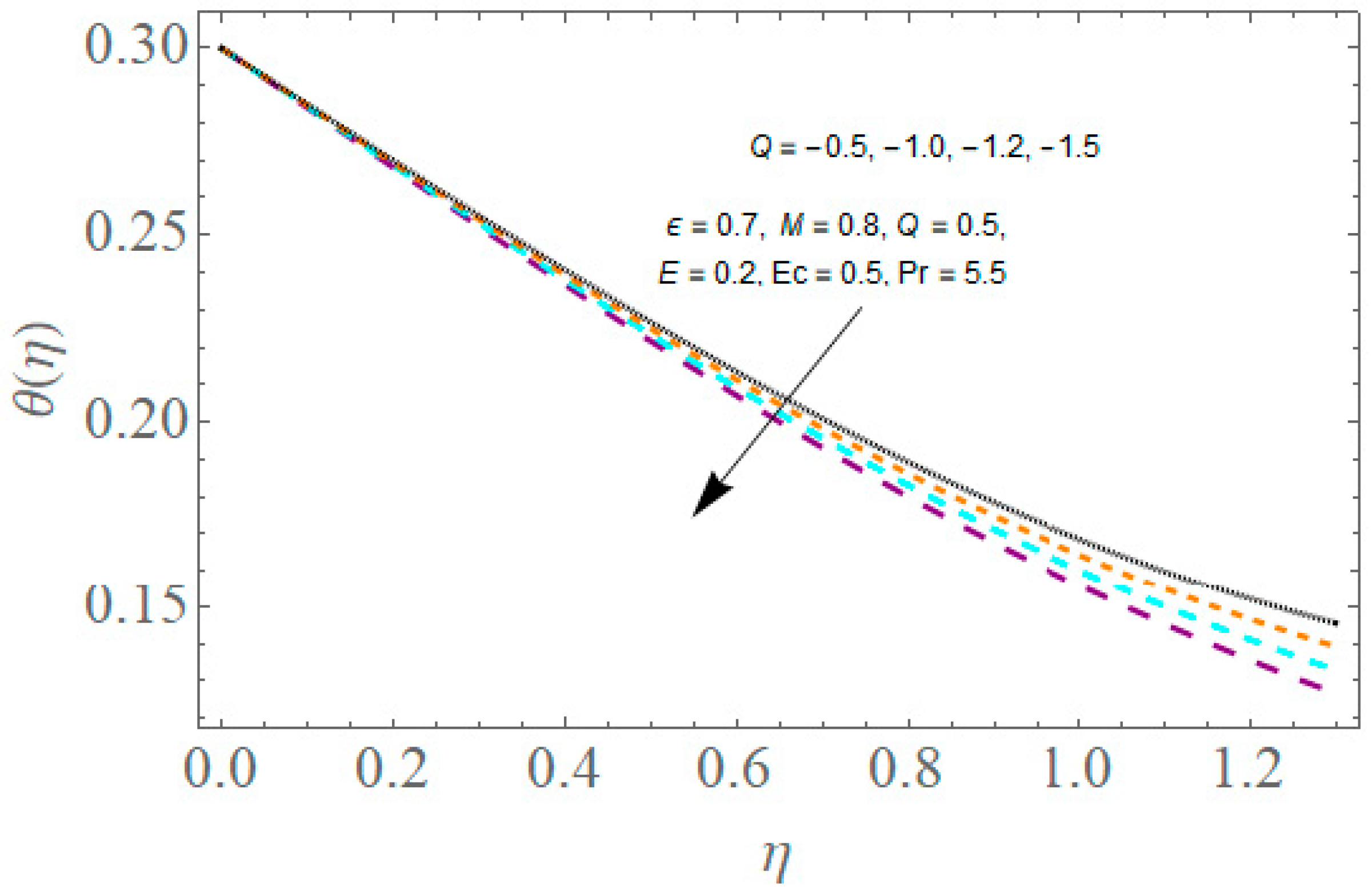 Symmetry 14 02136 g009