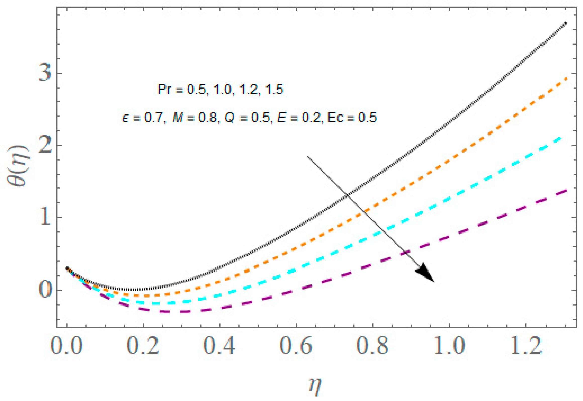 Symmetry 14 02136 g011