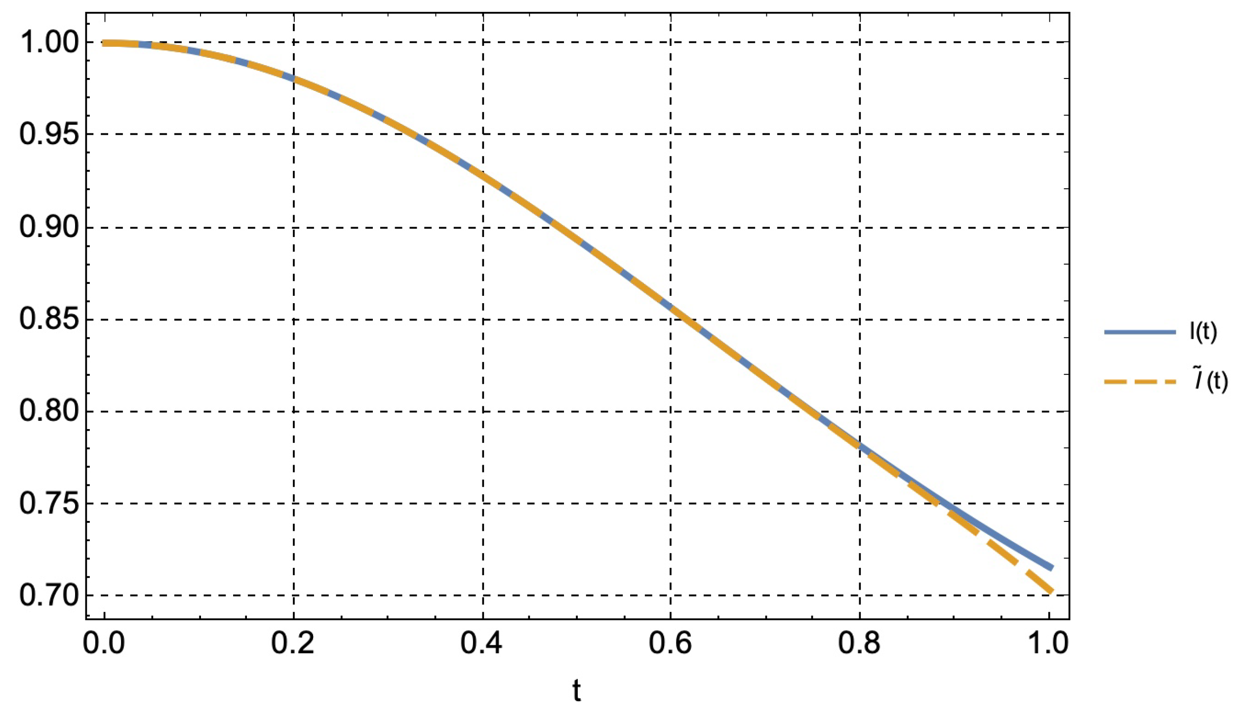 Symmetry 14 02139 g002