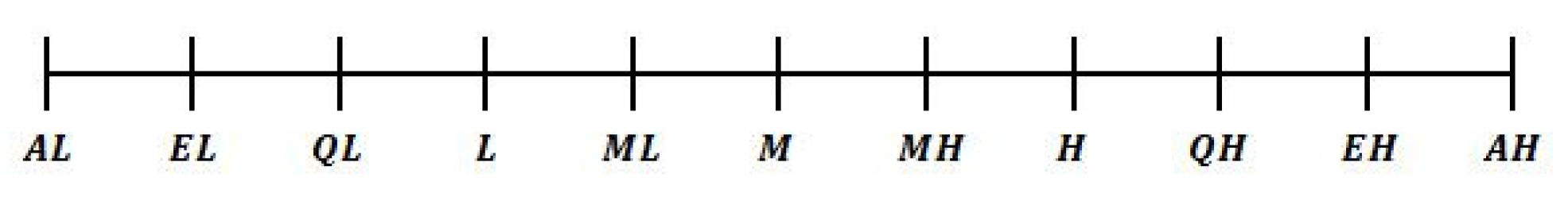 Symmetry 14 02140 g001 Symmetry 14 02140 g001