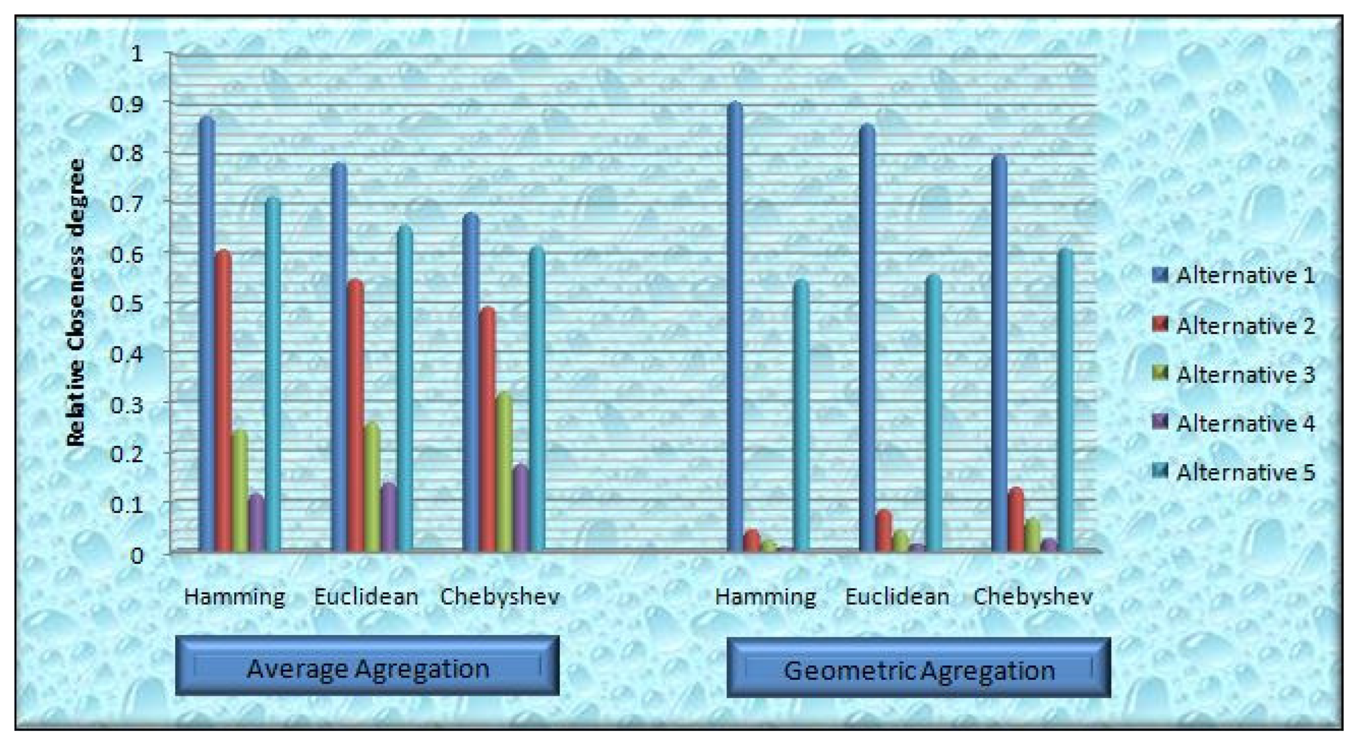 Symmetry 14 02140 g004 Symmetry 14 02140 g004