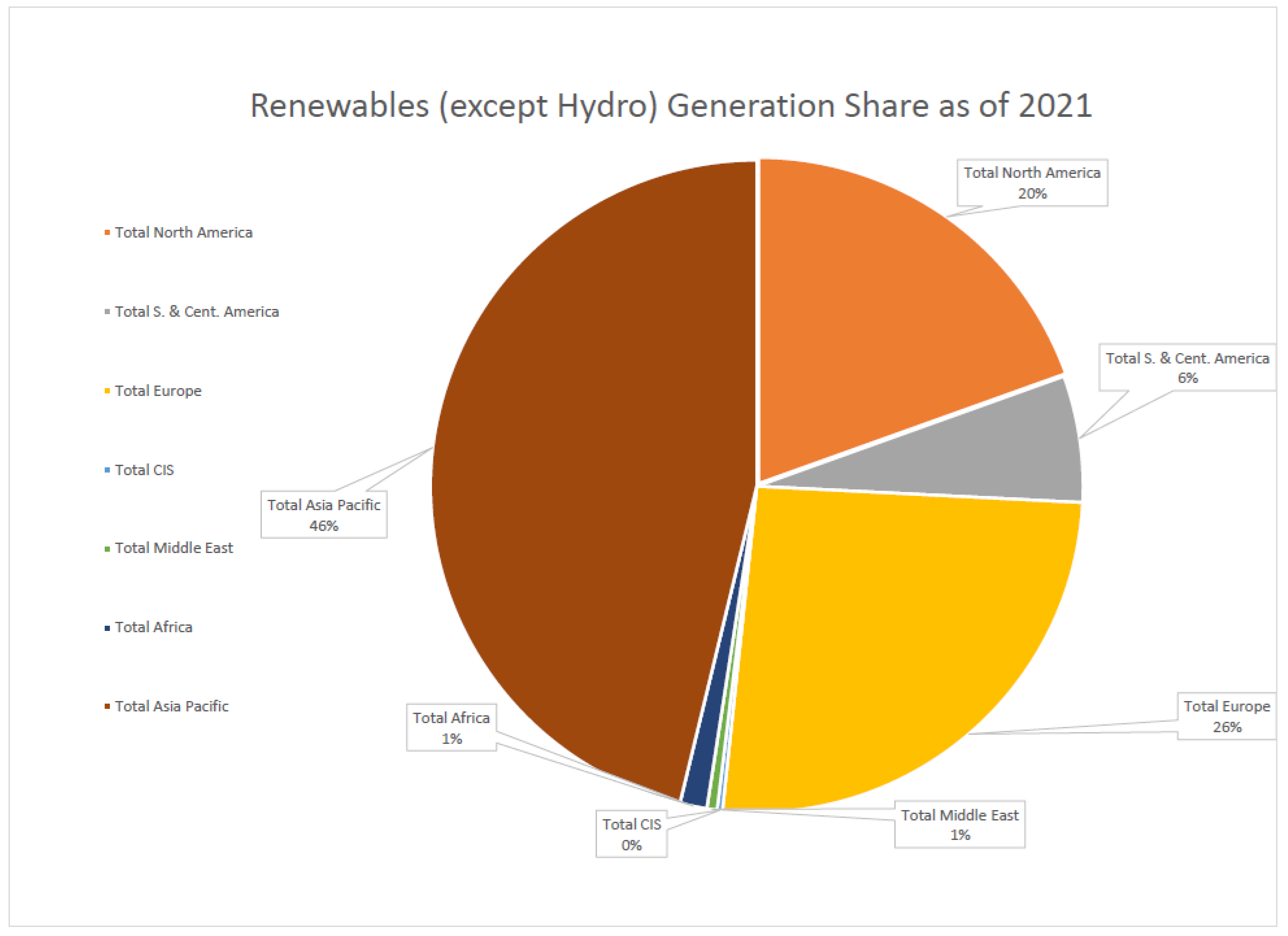 Symmetry 14 02141 g003