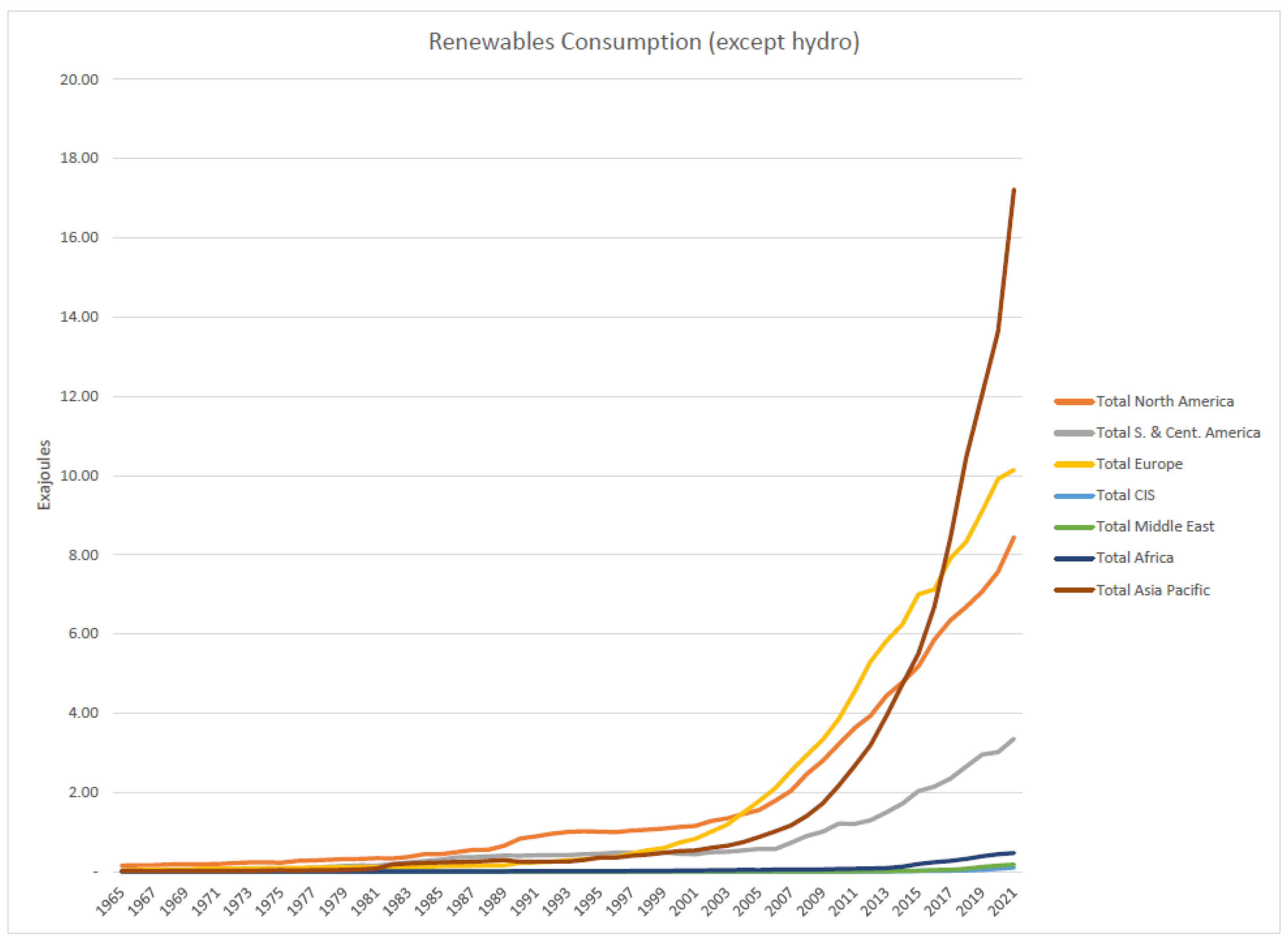 Symmetry 14 02141 g005
