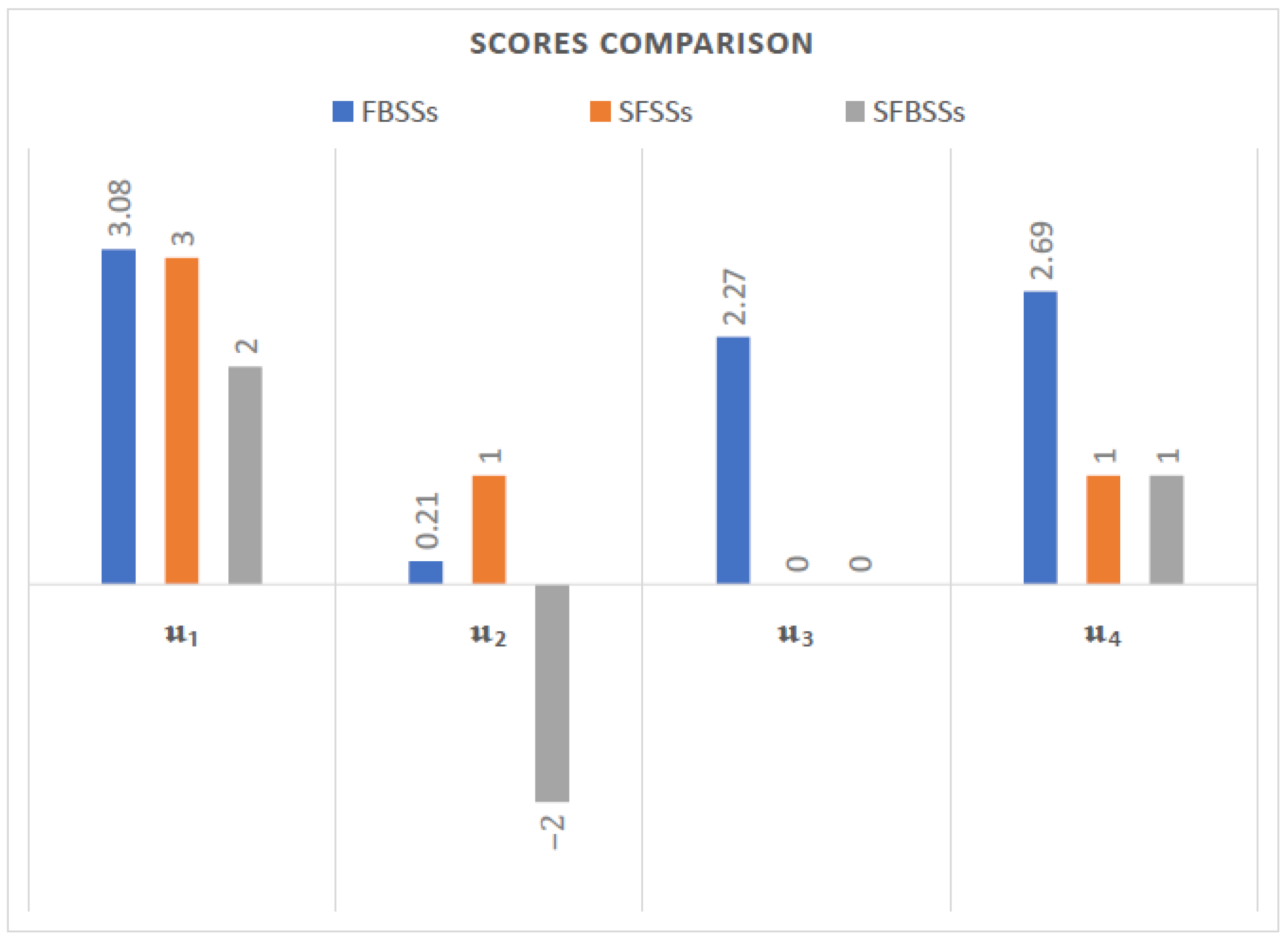 Symmetry 14 02141 g007
