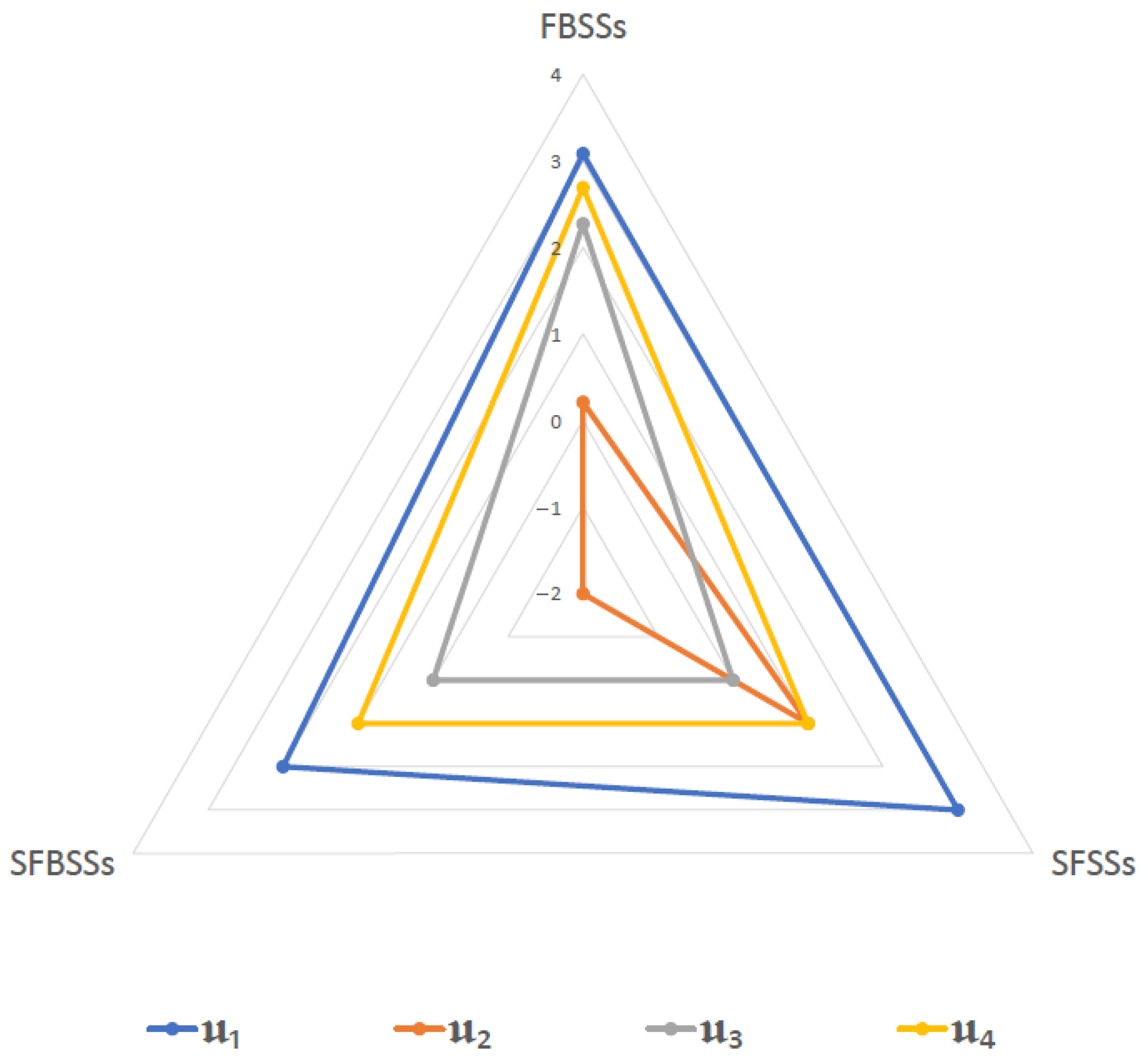 Symmetry 14 02141 g008