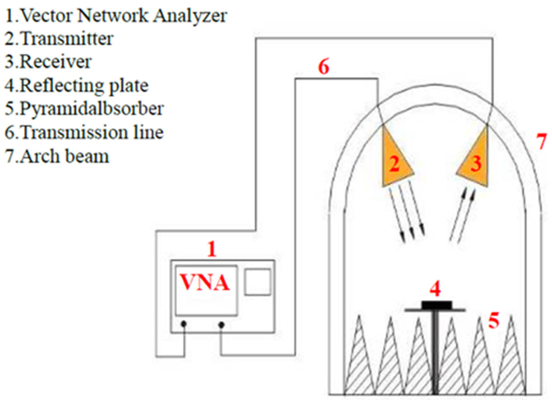 Symmetry 14 02144 g001