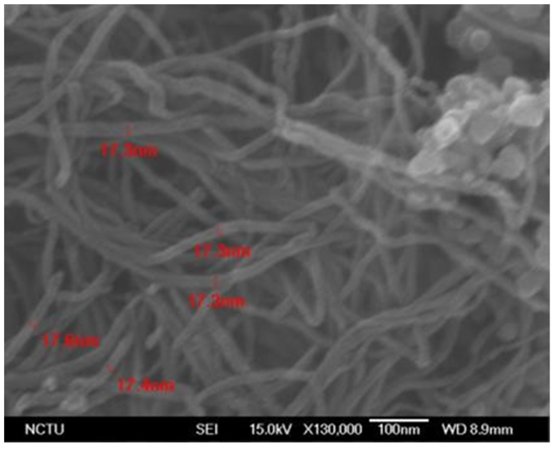 Symmetry 14 02144 g003