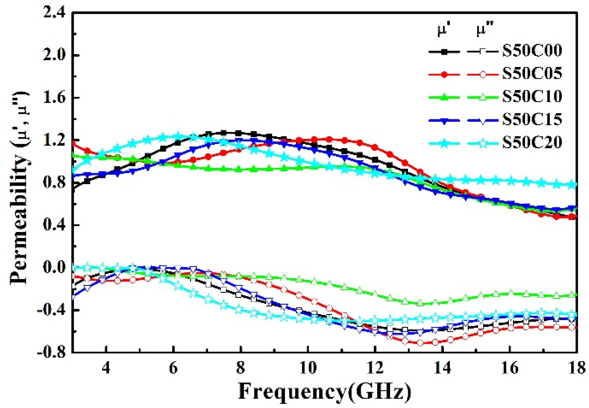 Symmetry 14 02144 g008