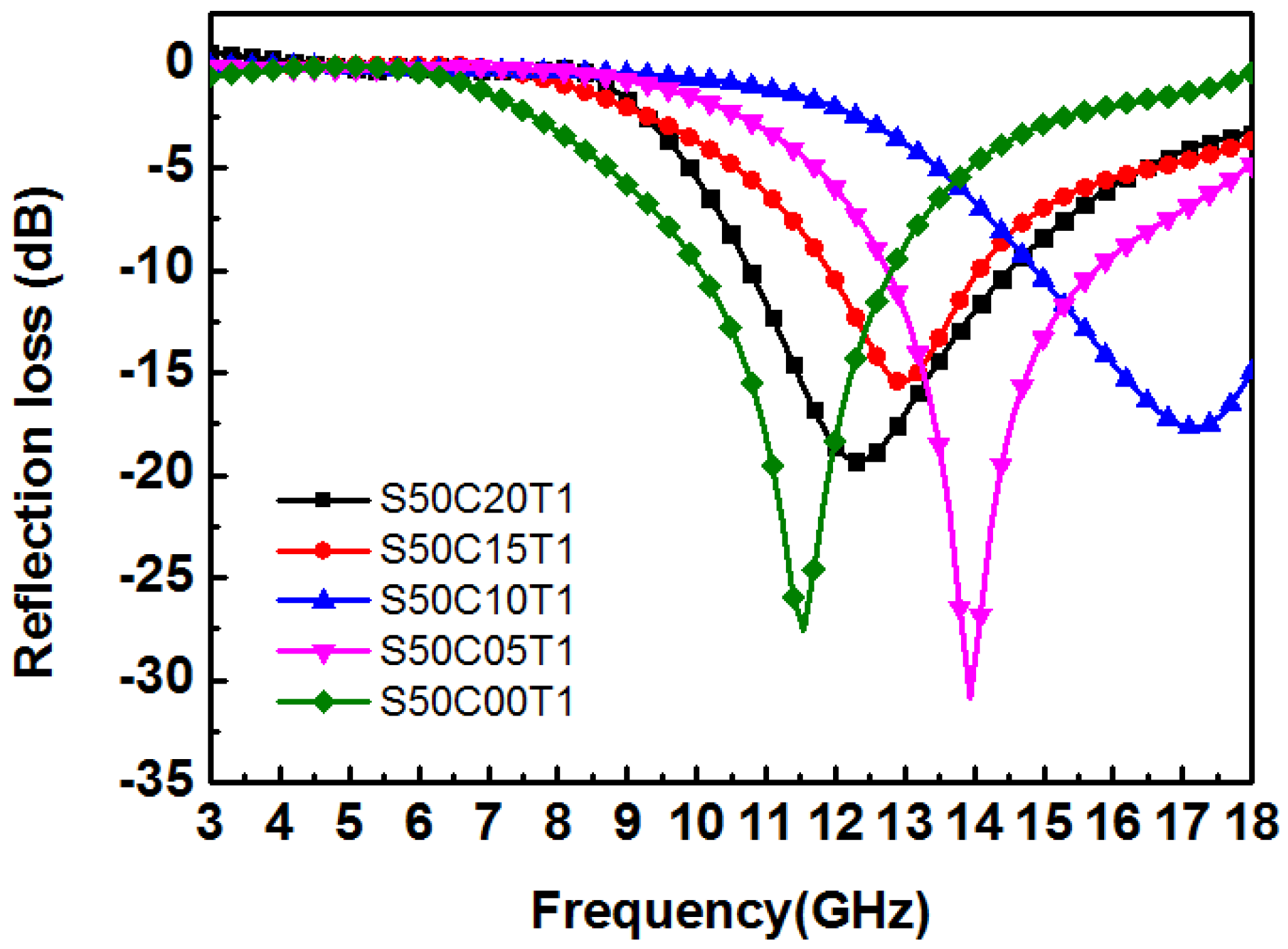 Symmetry 14 02144 g009