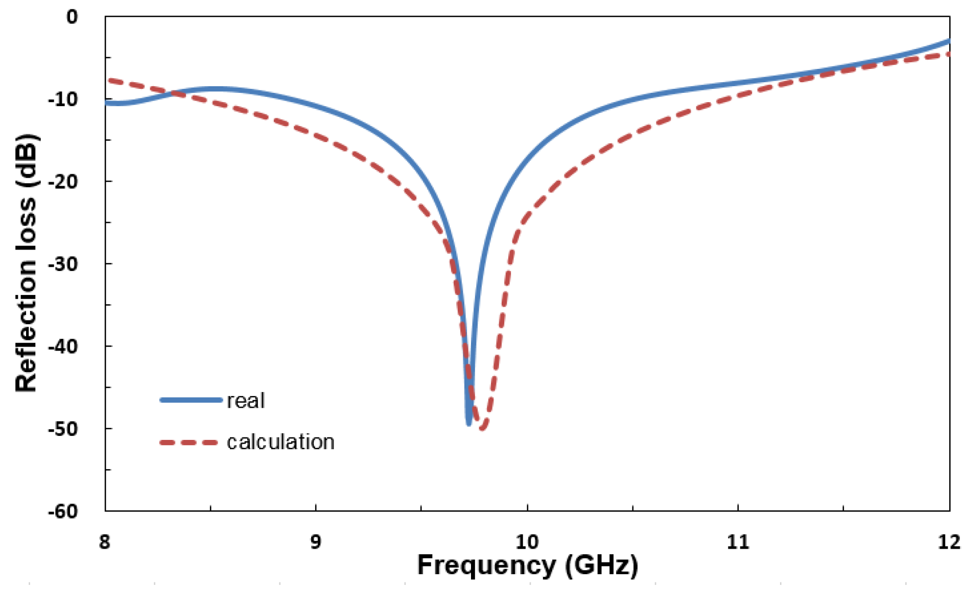 Symmetry 14 02144 g016