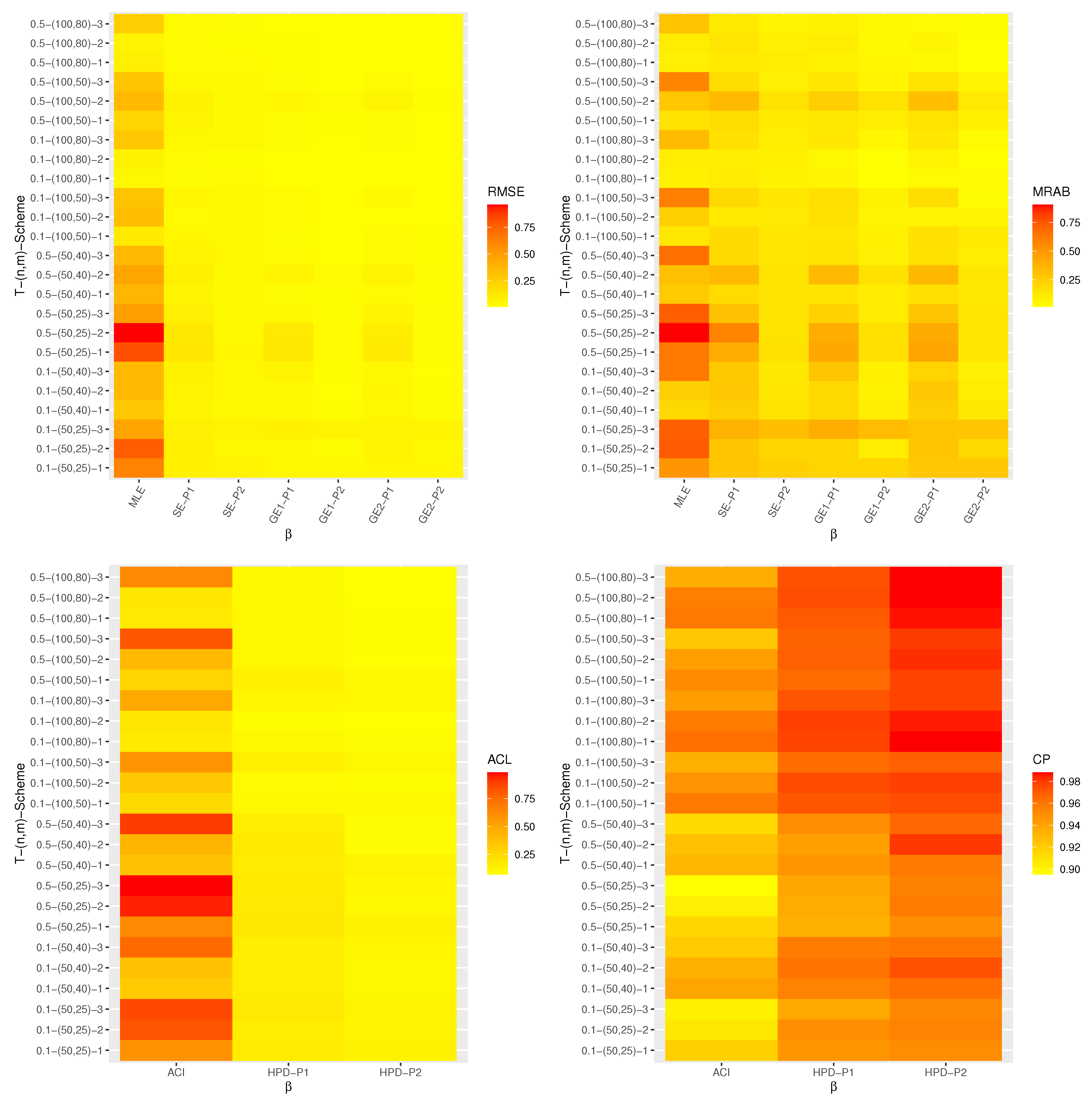 Symmetry 14 02146 g002