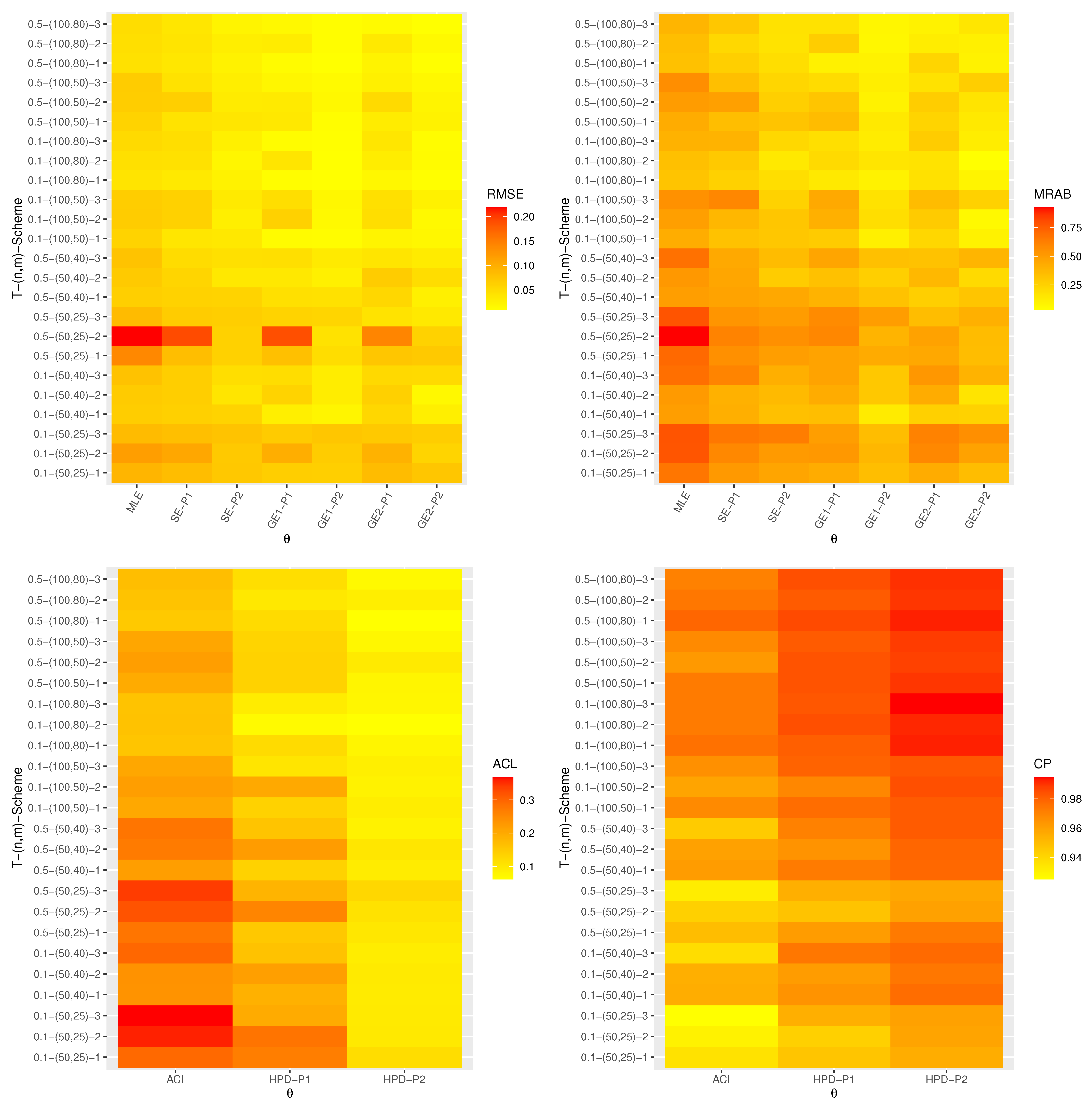 Symmetry 14 02146 g003