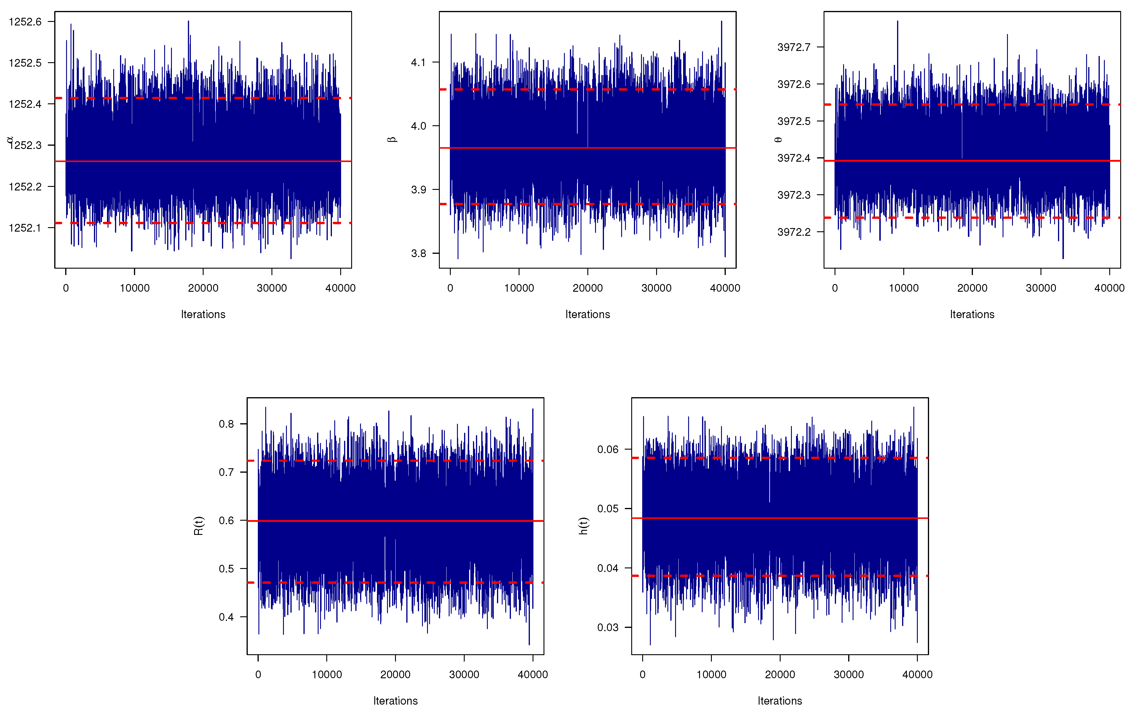 Symmetry 14 02146 g007
