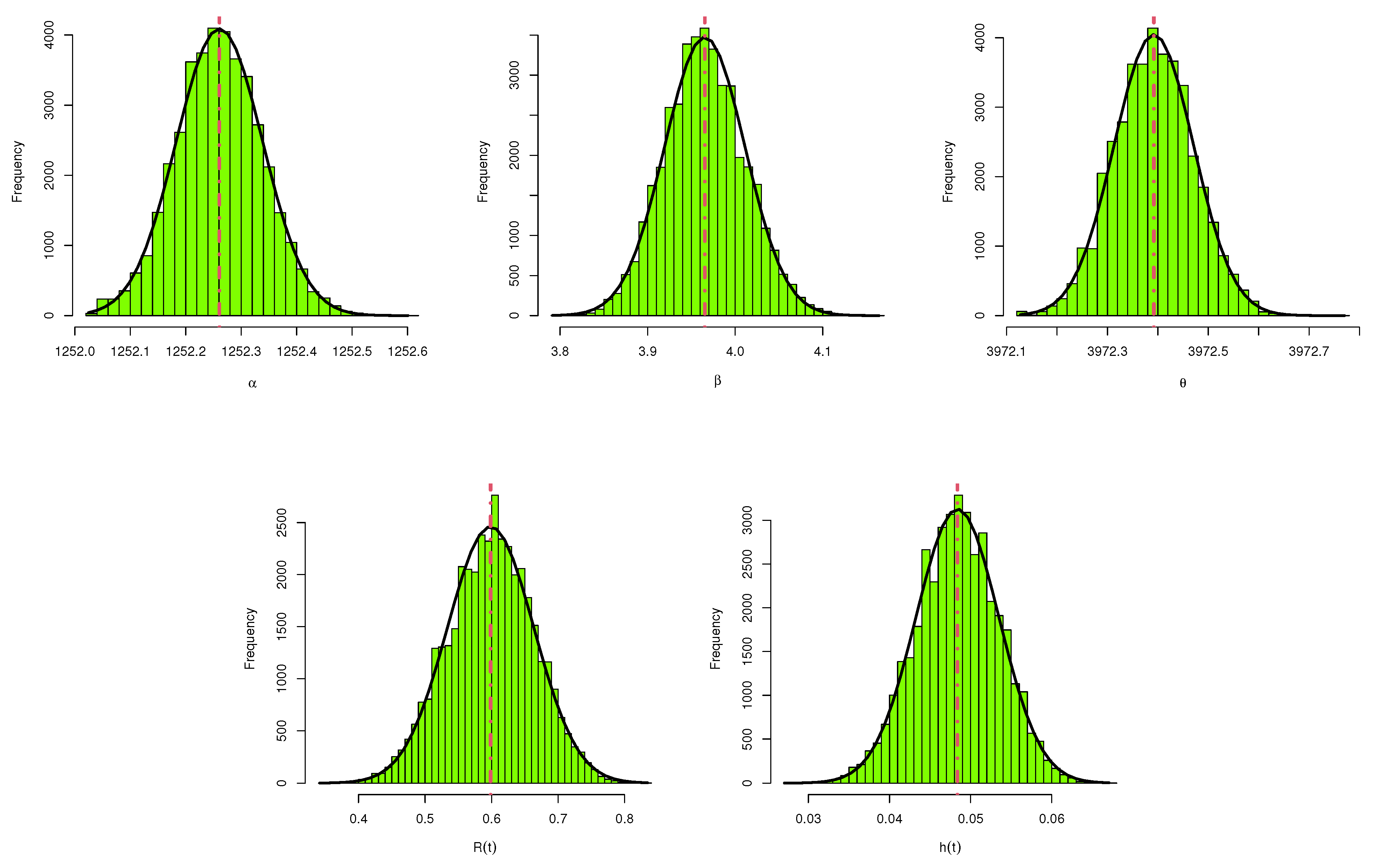 Symmetry 14 02146 g008