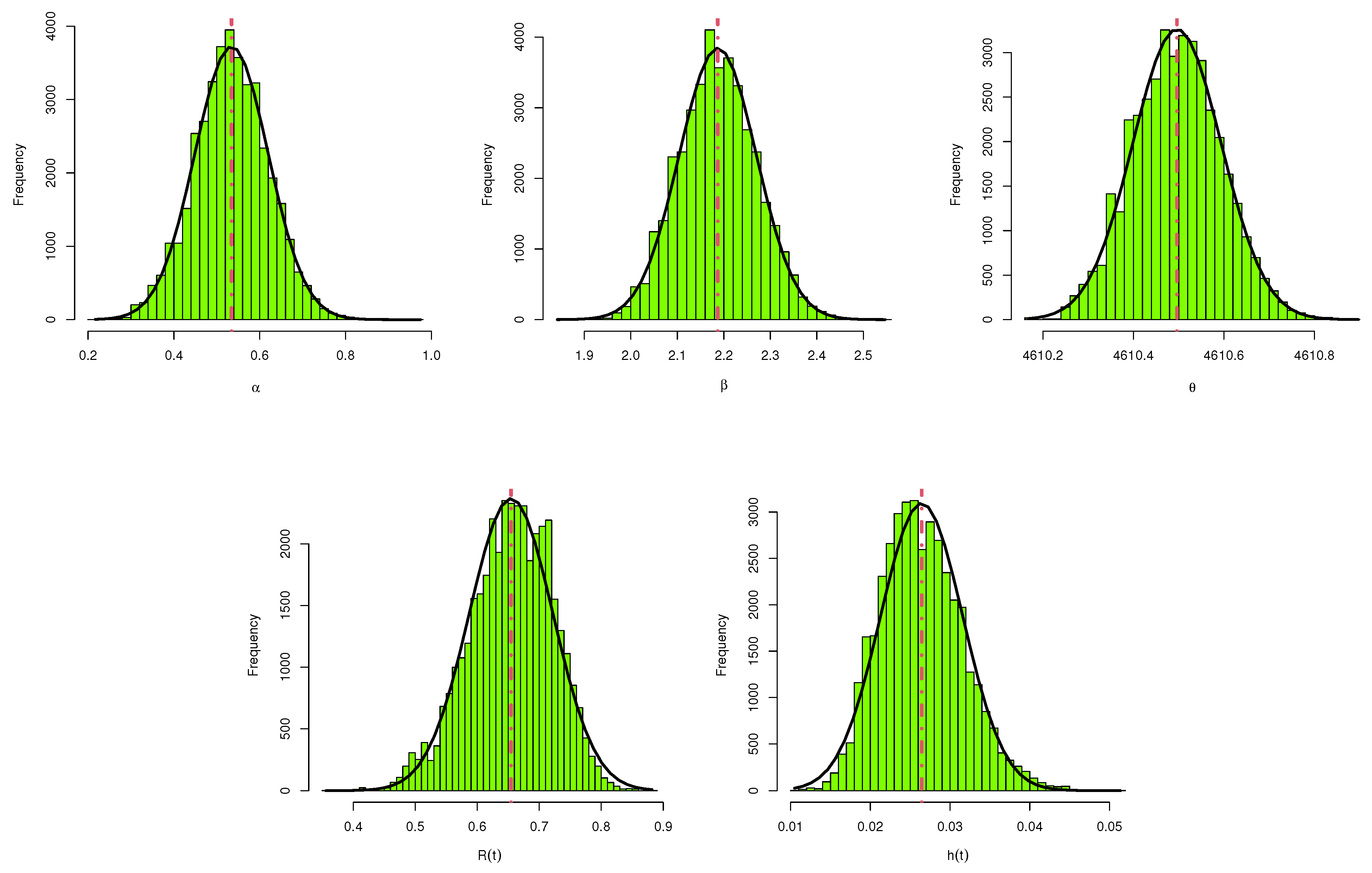 Symmetry 14 02146 g011
