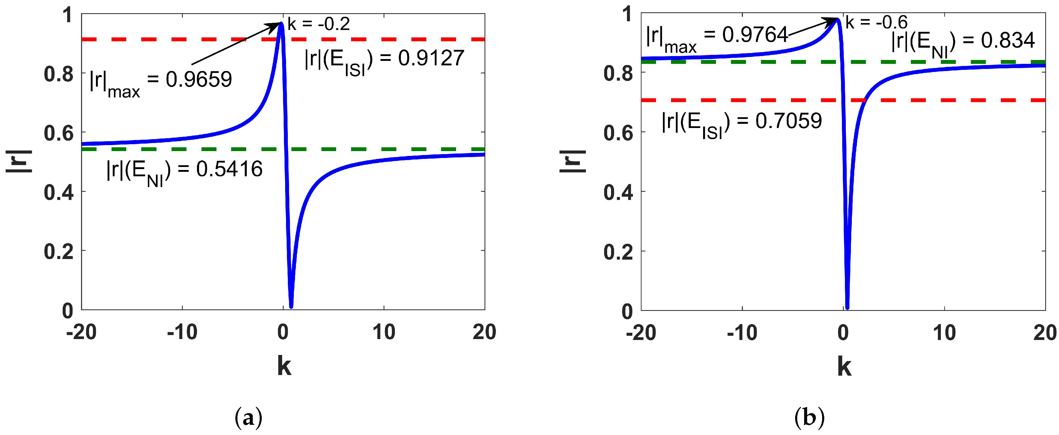 Symmetry 14 02147 g001