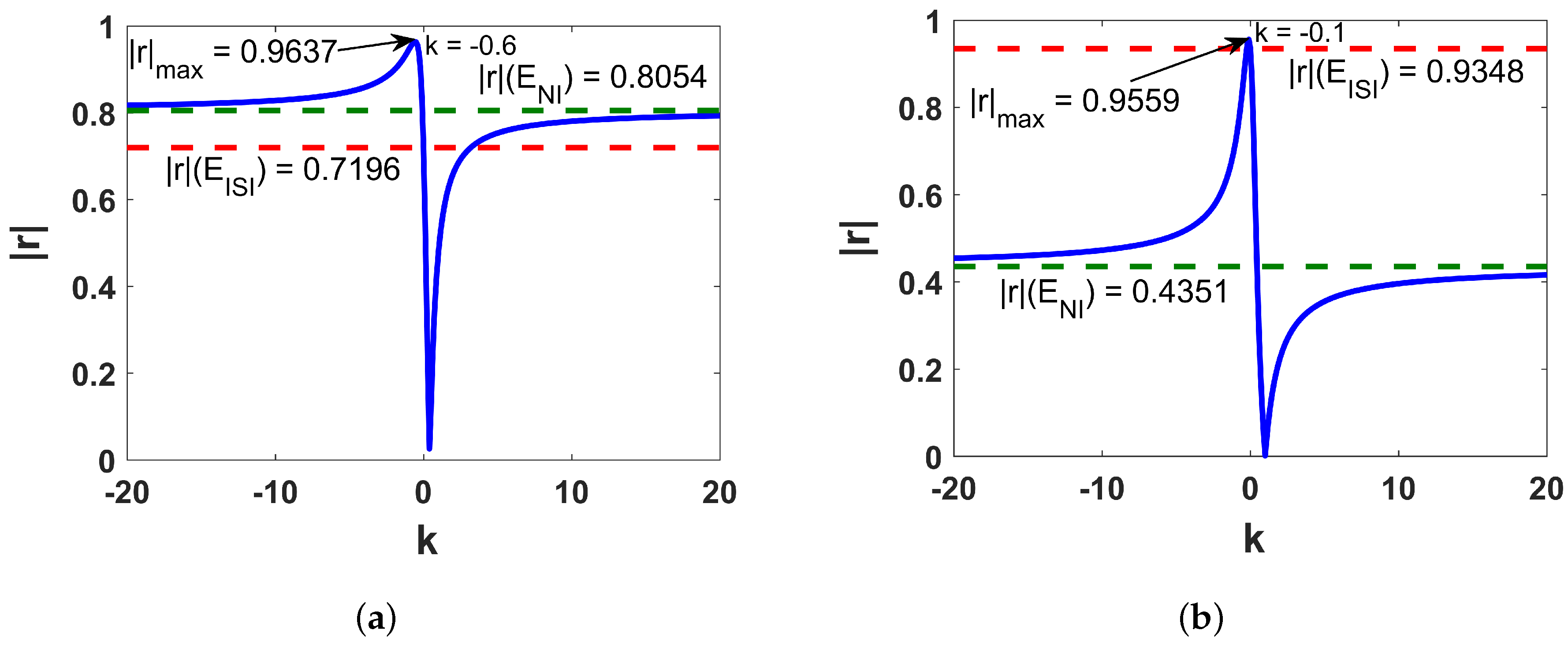 Symmetry 14 02147 g002