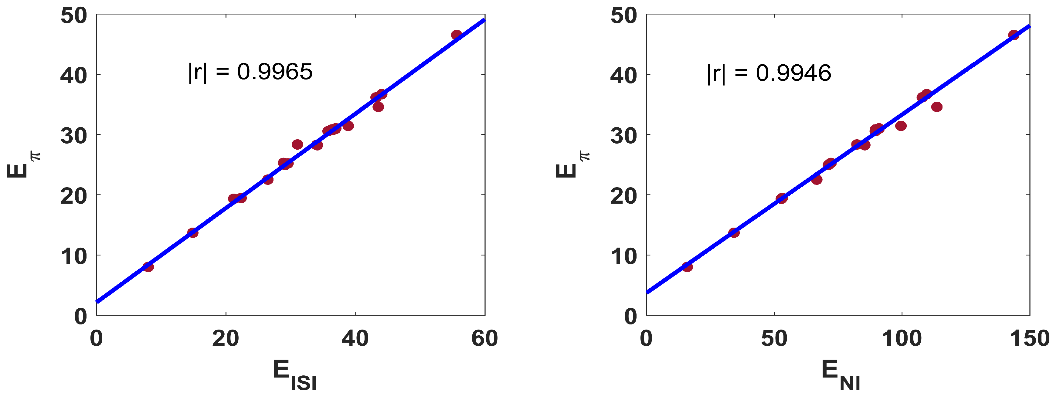 Symmetry 14 02147 g004