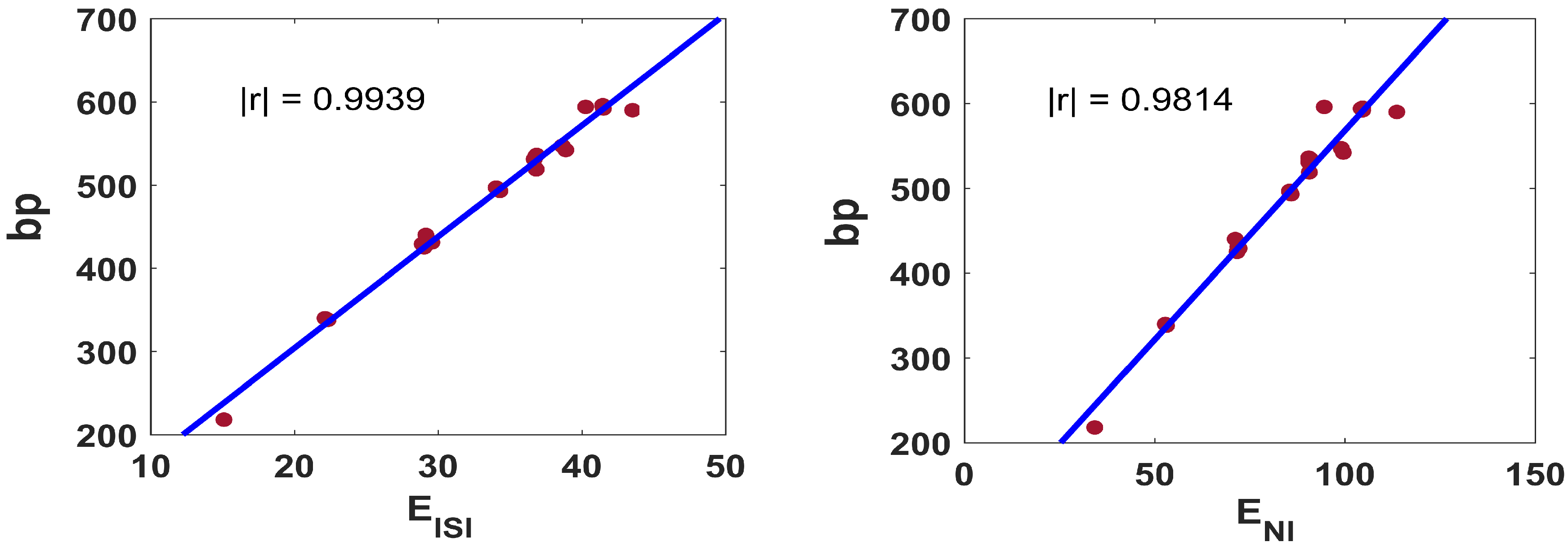 Symmetry 14 02147 g005