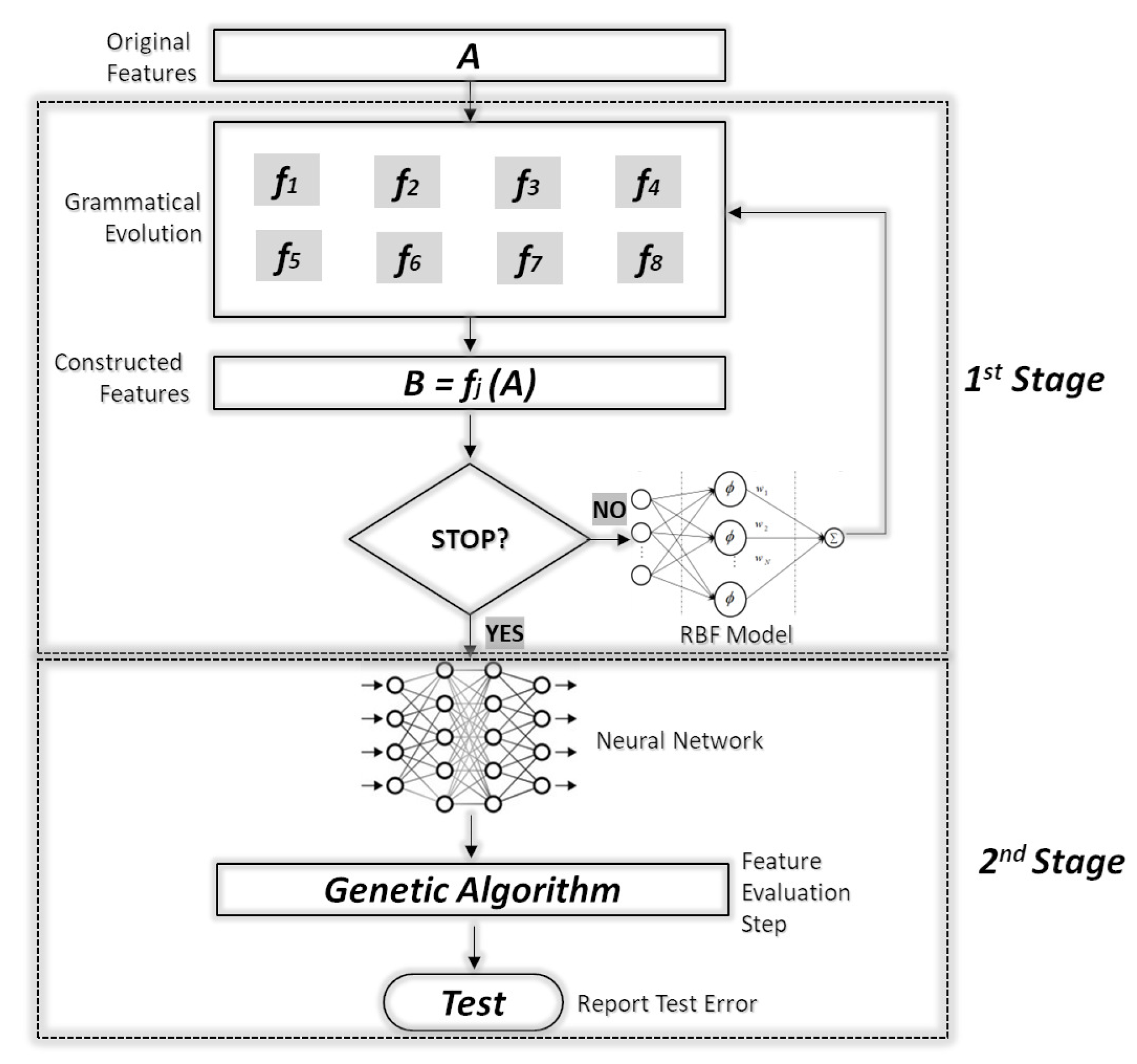 Symmetry 14 02149 g001