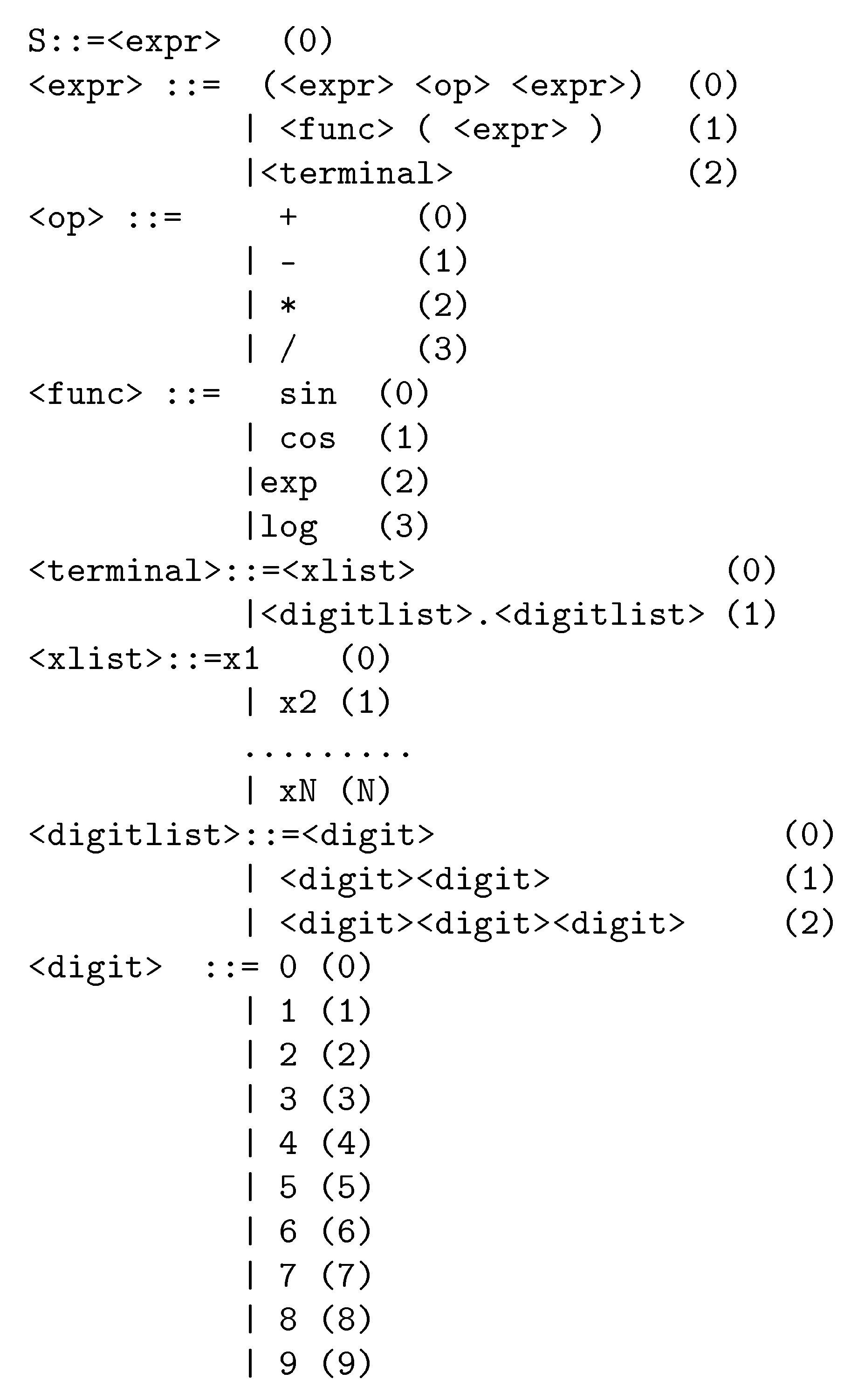 Symmetry 14 02149 g002