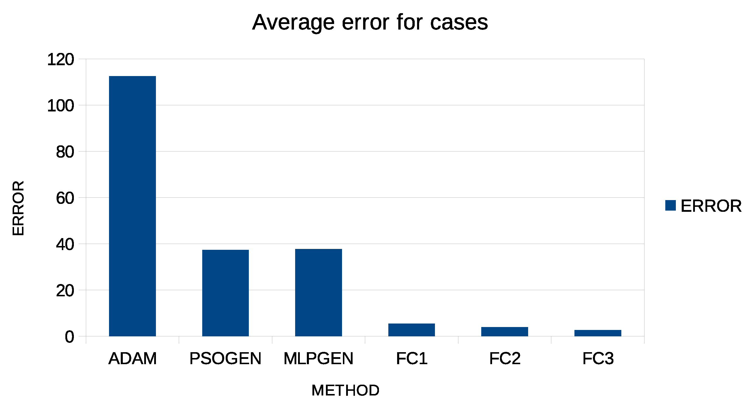 Symmetry 14 02149 g004