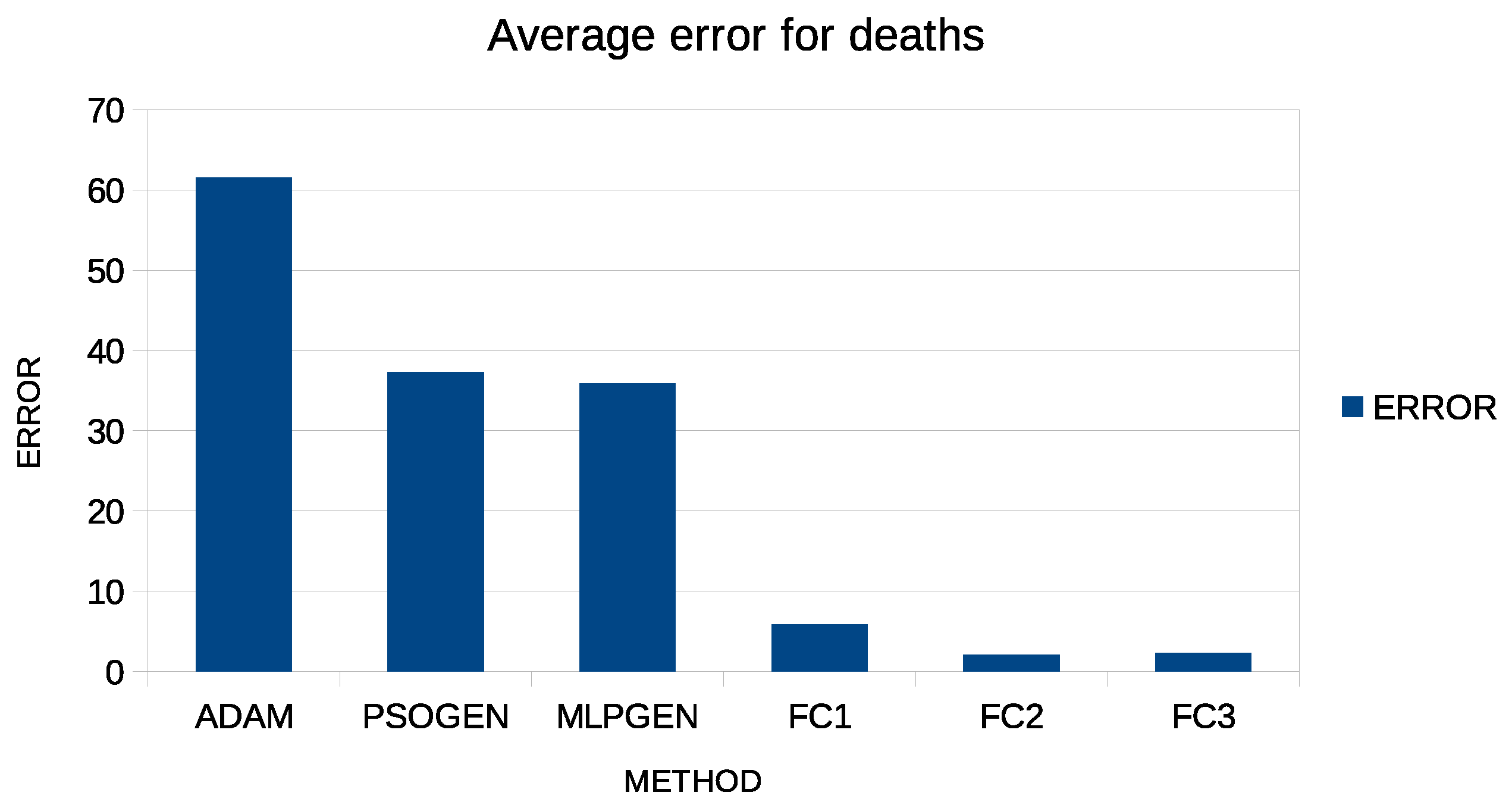 Symmetry 14 02149 g005