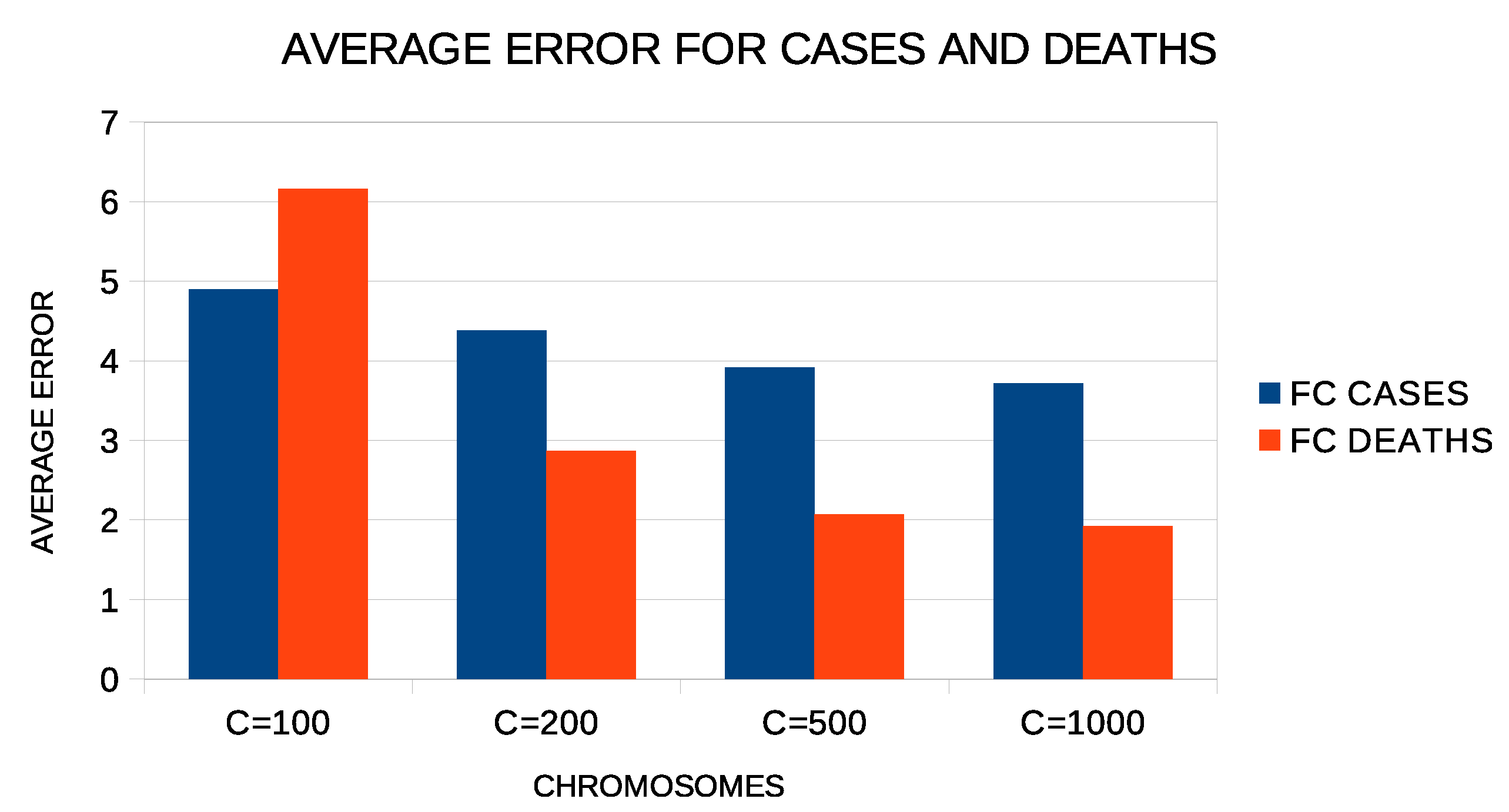 Symmetry 14 02149 g007