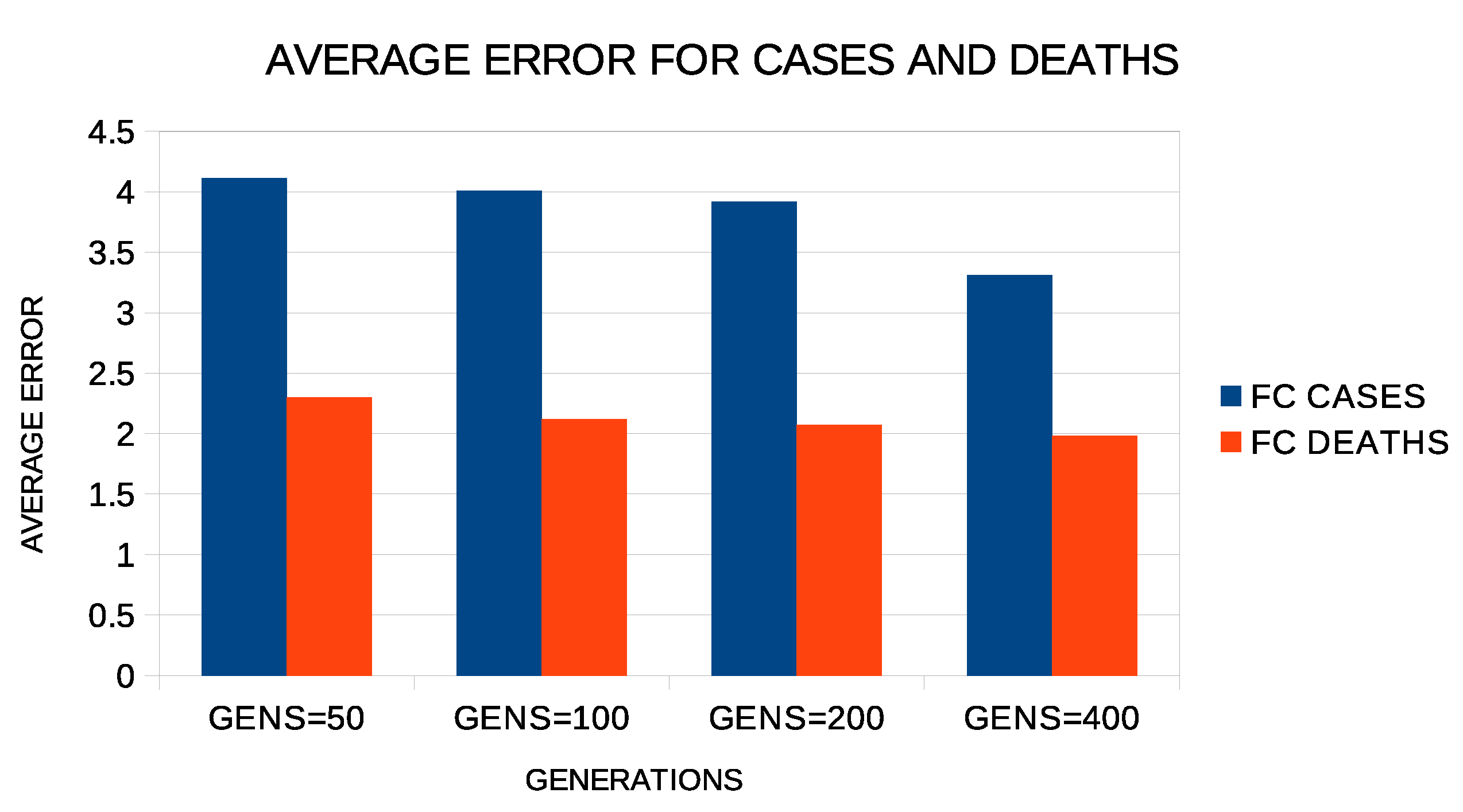 Symmetry 14 02149 g008