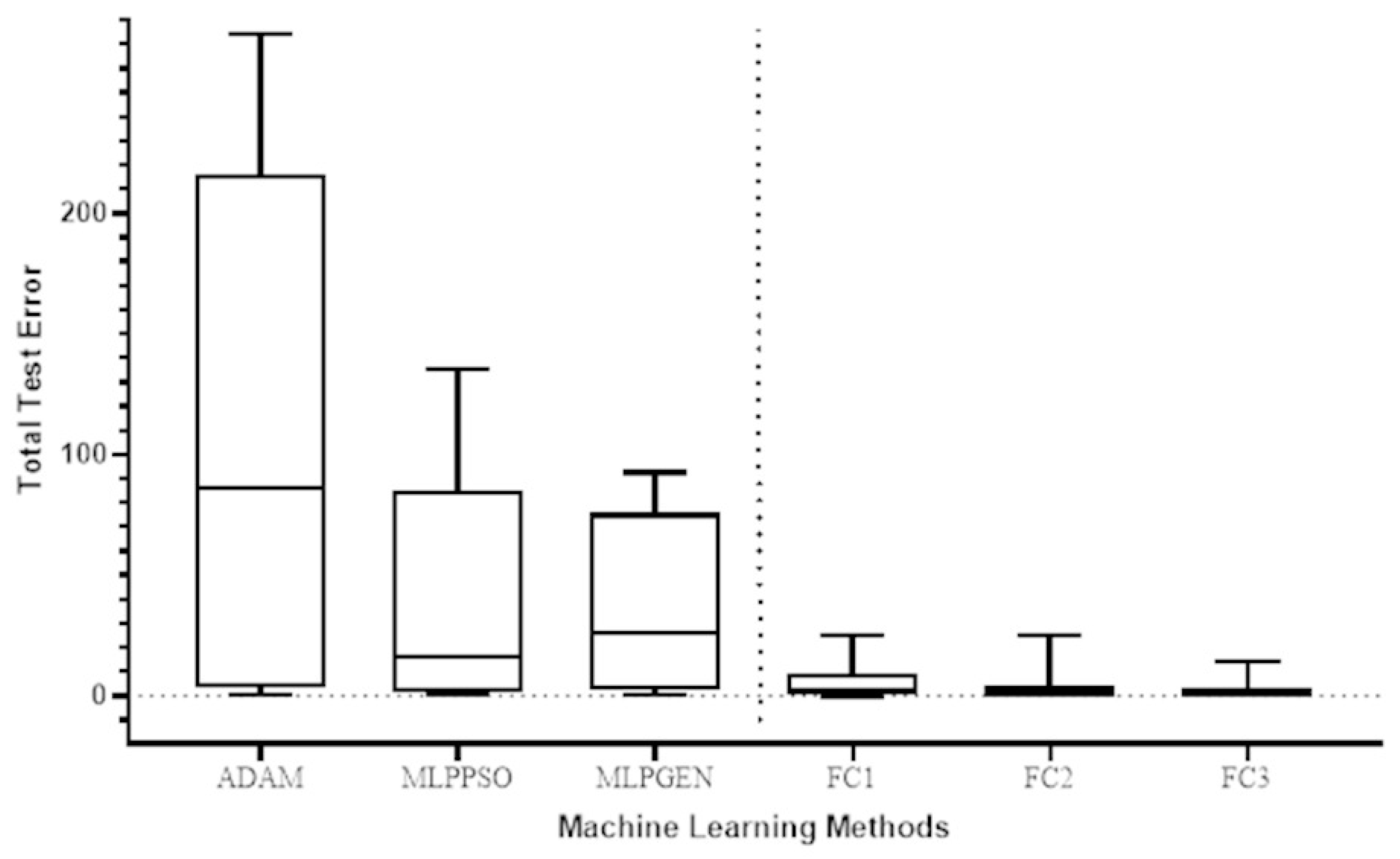 Symmetry 14 02149 g009