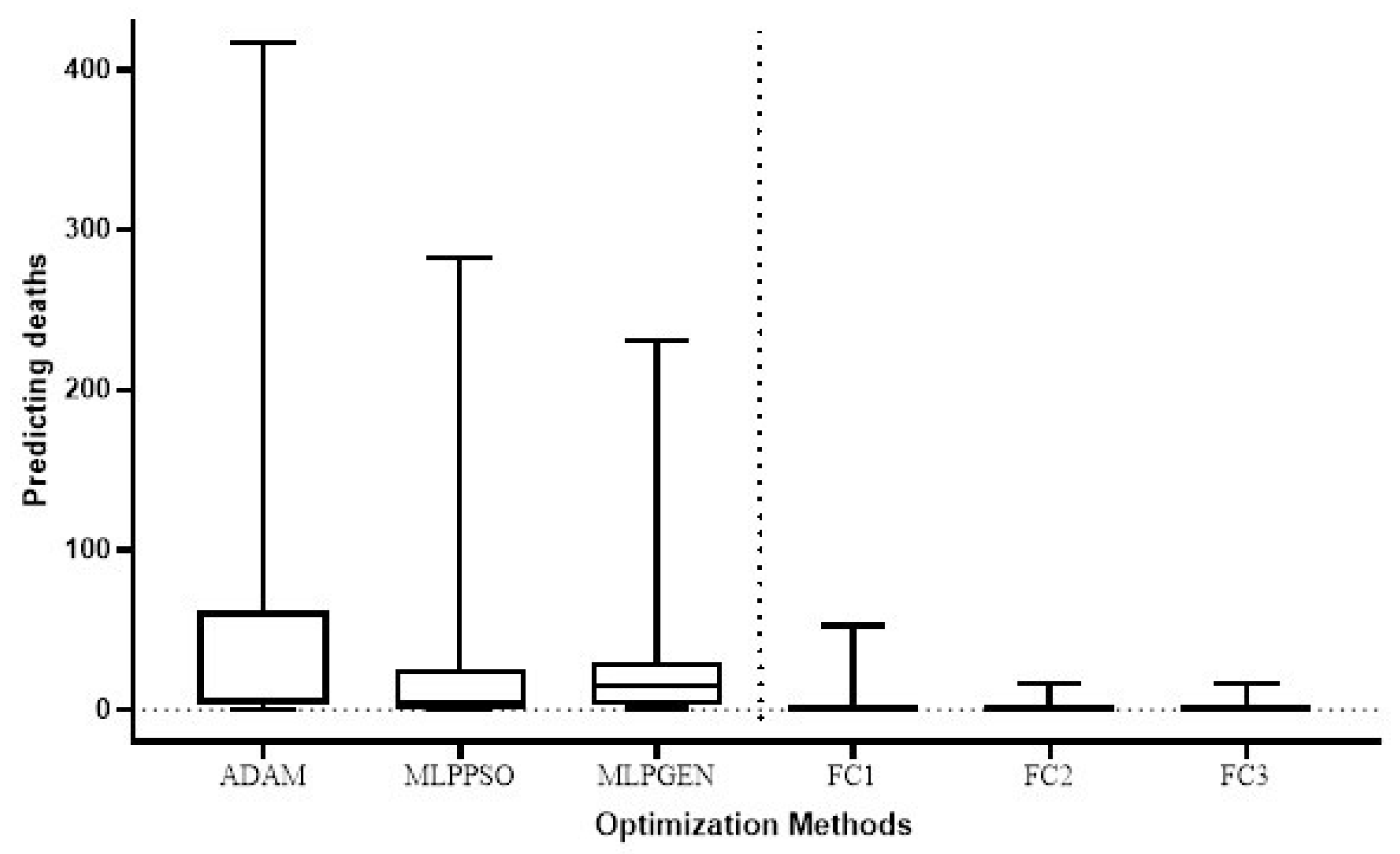 Symmetry 14 02149 g010