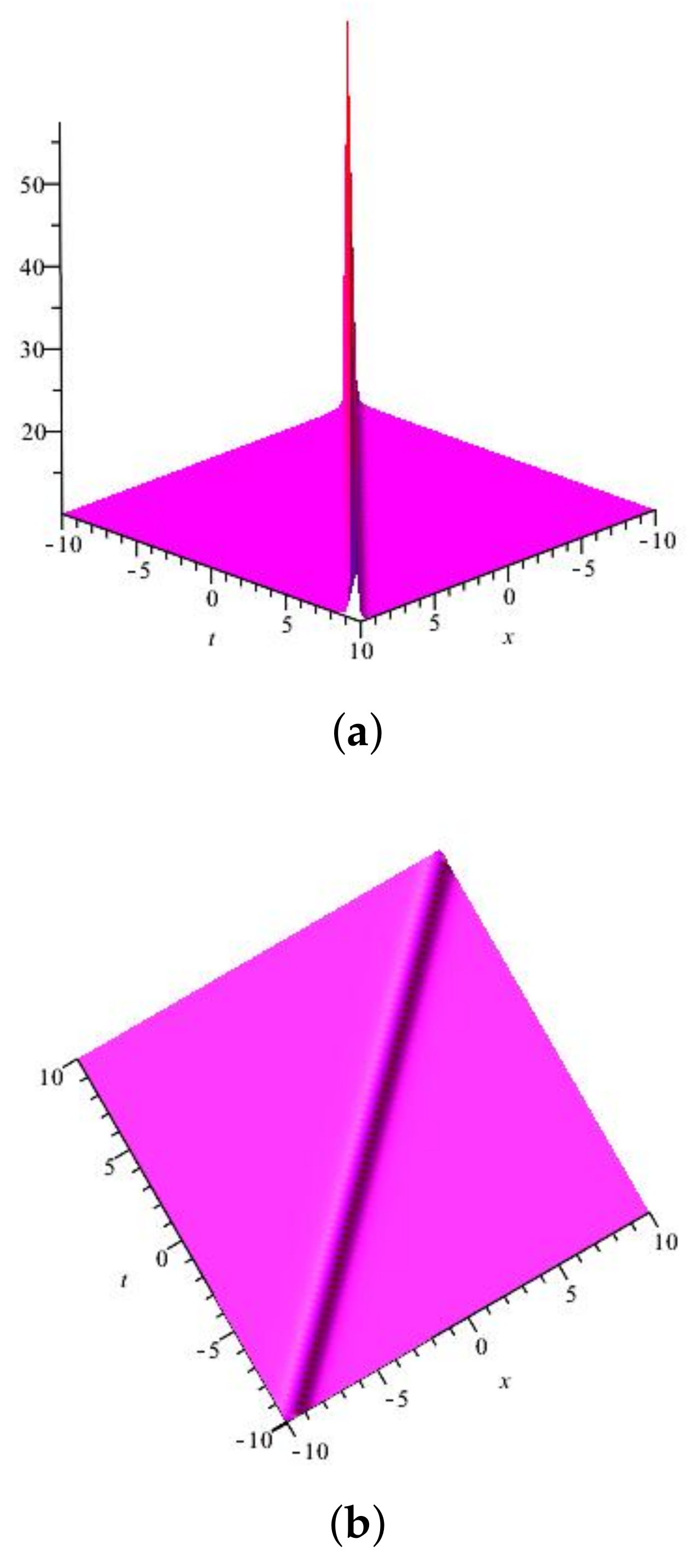 Symmetry 14 02151 g001a Symmetry 14 02151 g001a