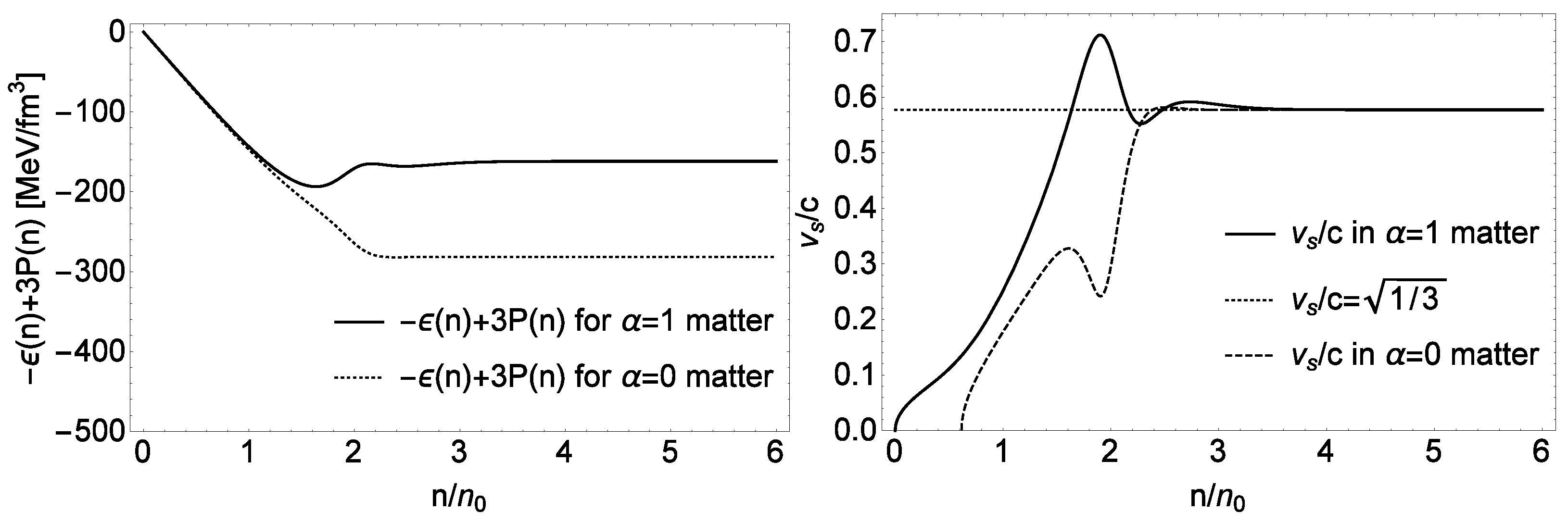 Symmetry 14 02154 g001 Symmetry 14 02154 g001