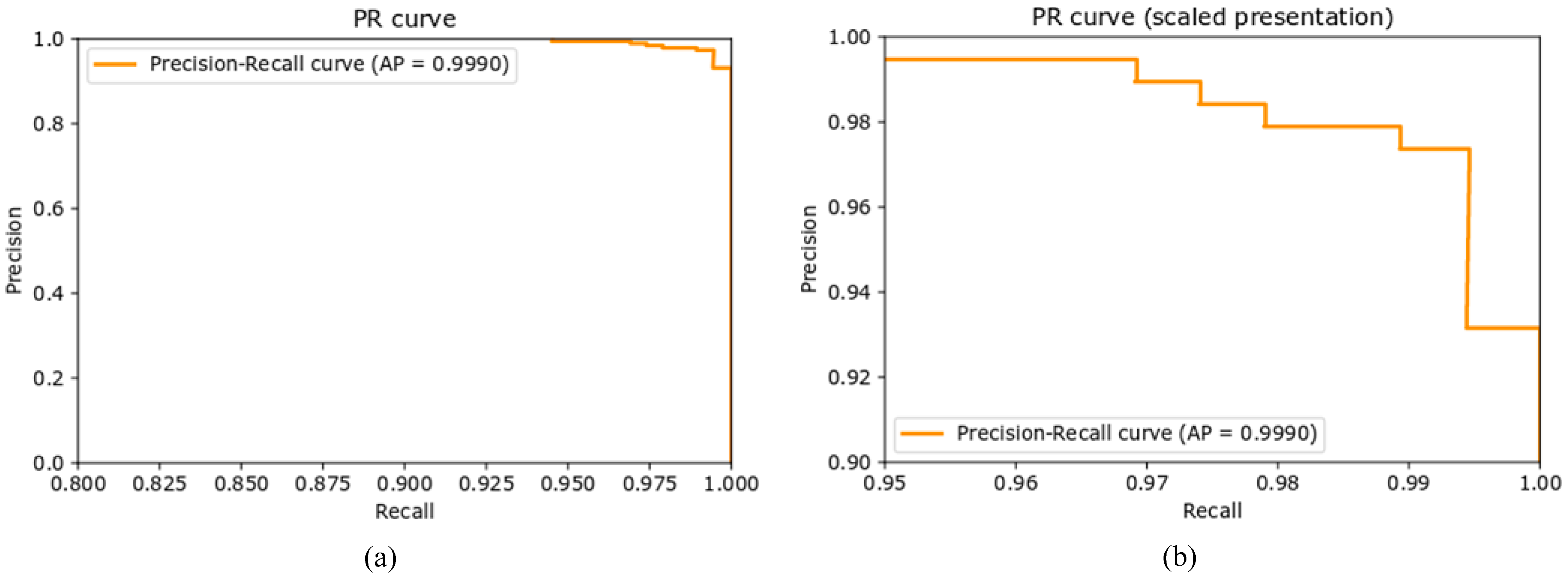 Symmetry 14 02155 g008
