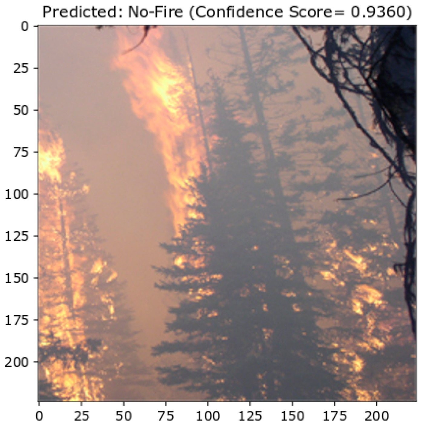 Symmetry 14 02155 g011