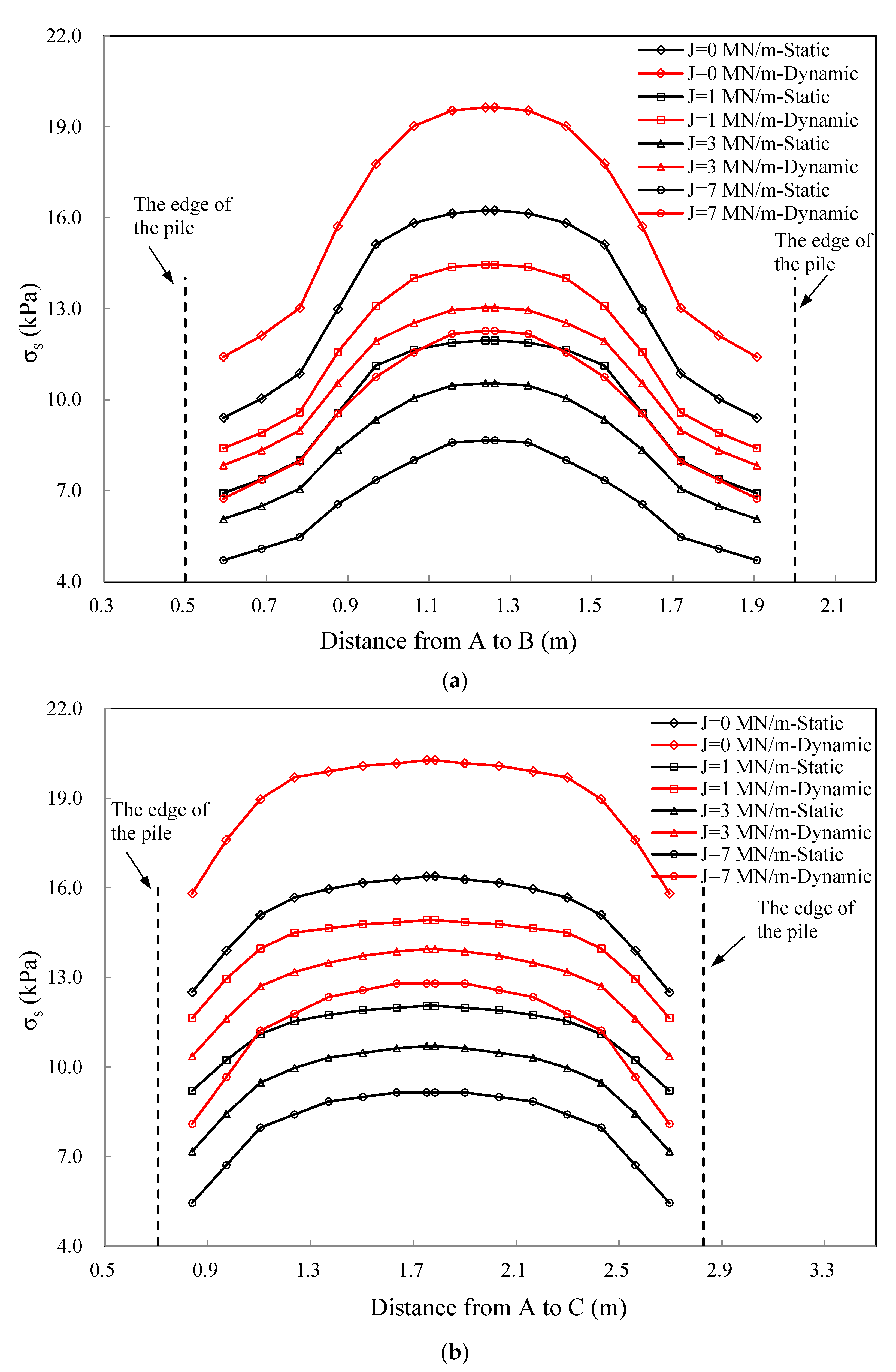 Symmetry 14 02162 g003a