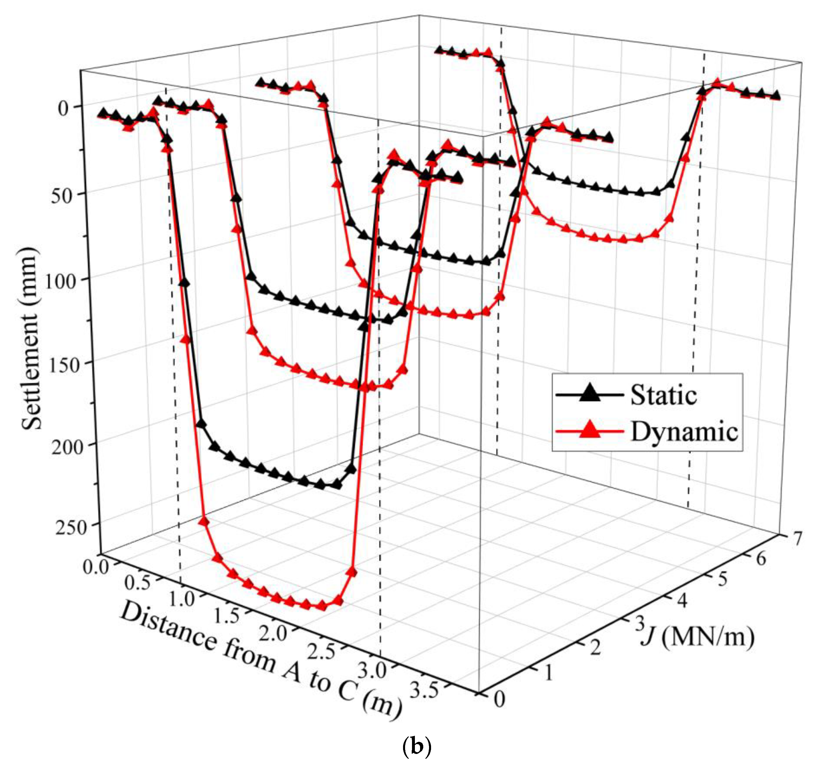 Symmetry 14 02162 g004b