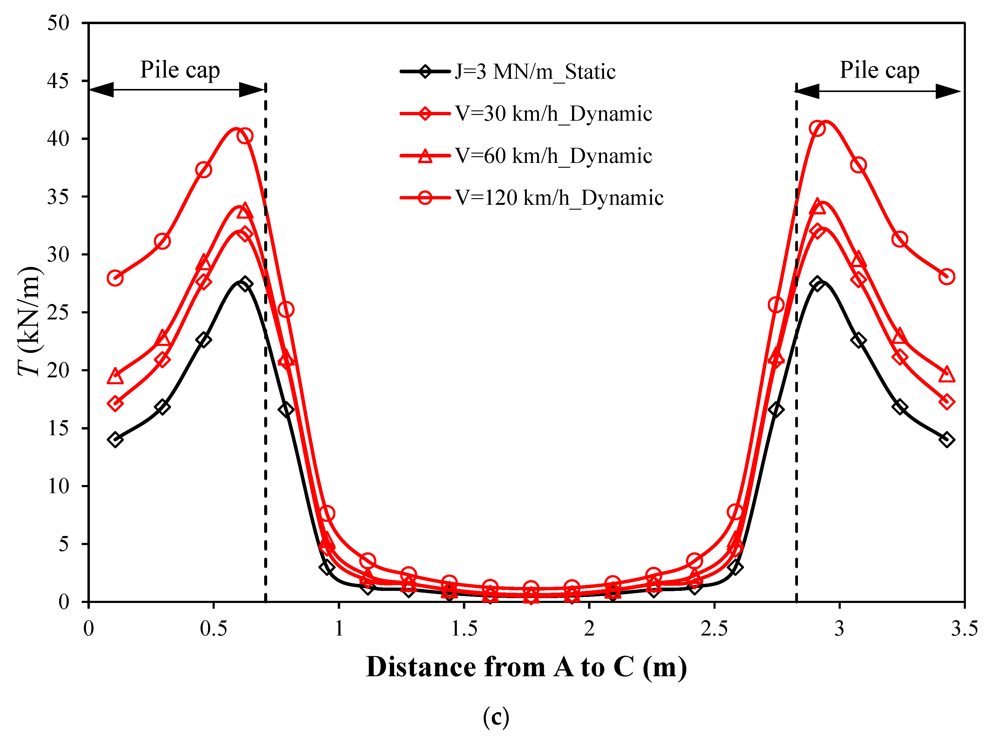 Symmetry 14 02162 g005b