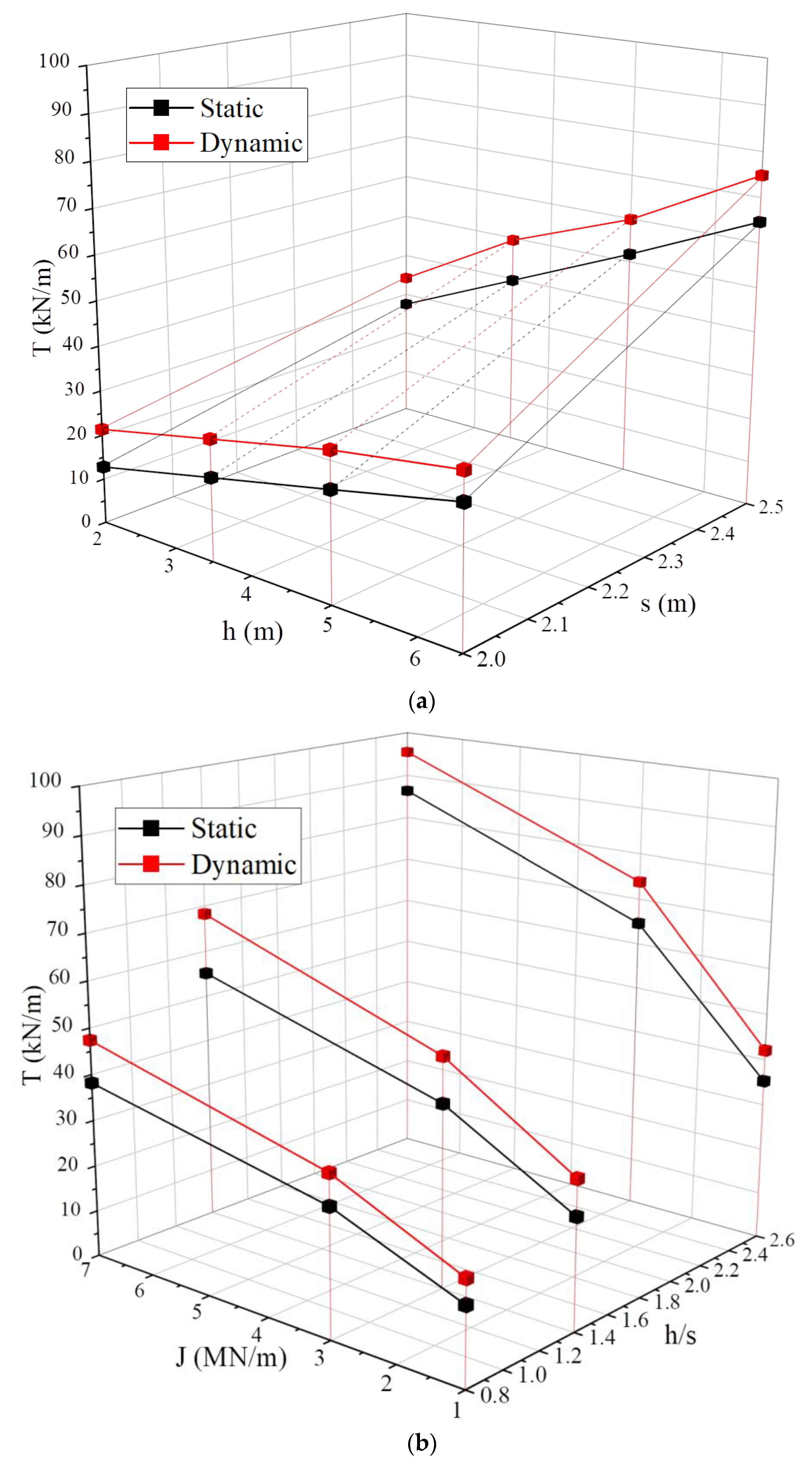 Symmetry 14 02162 g006a